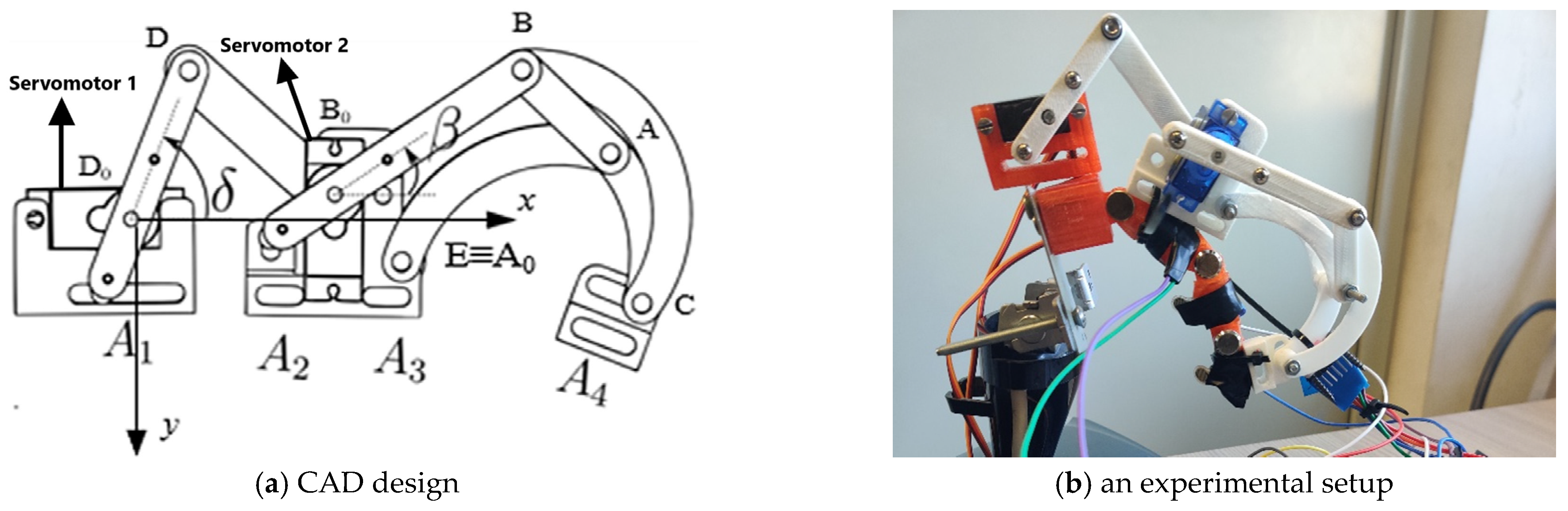 Actuators 11 00230 g002