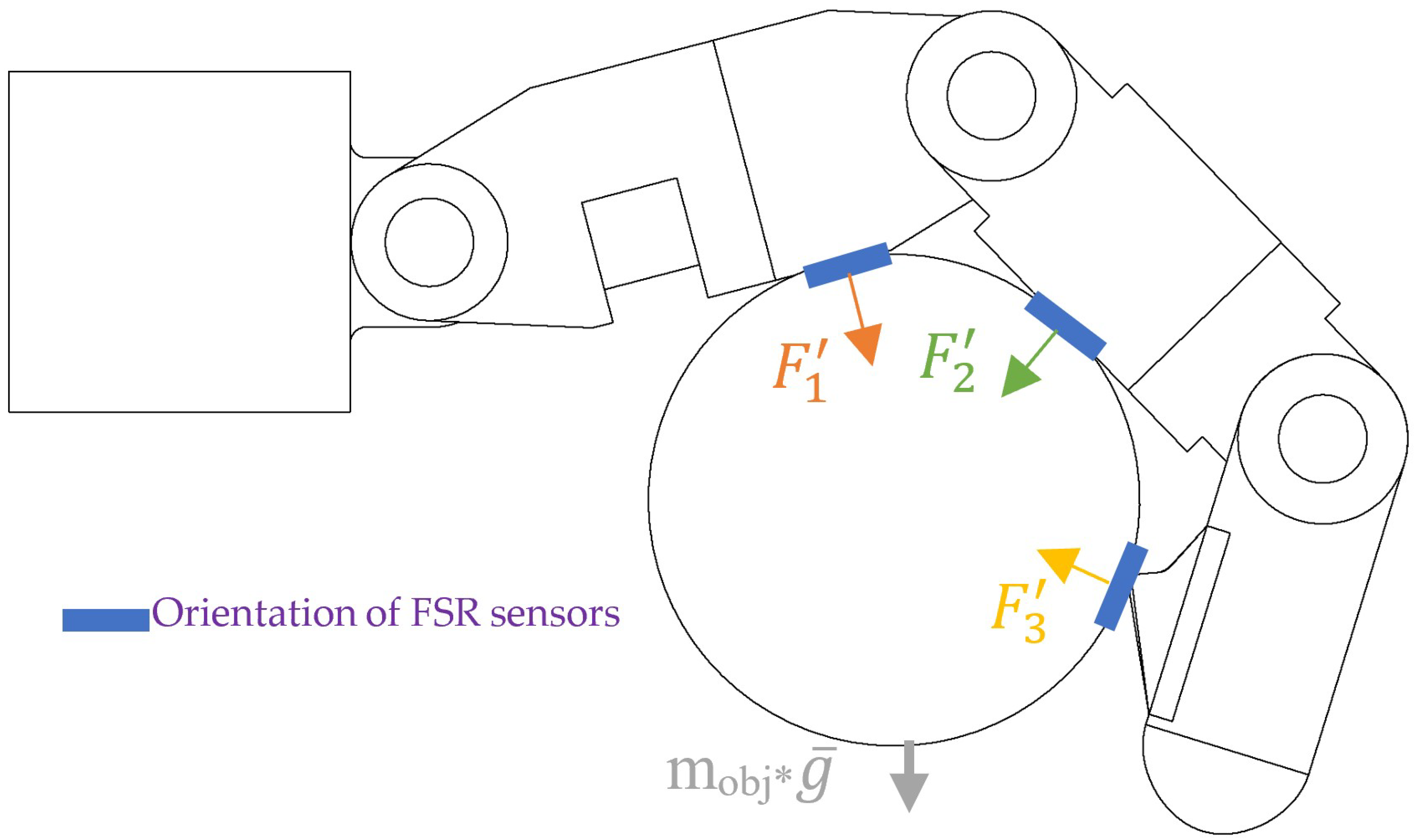 Actuators 11 00230 g005