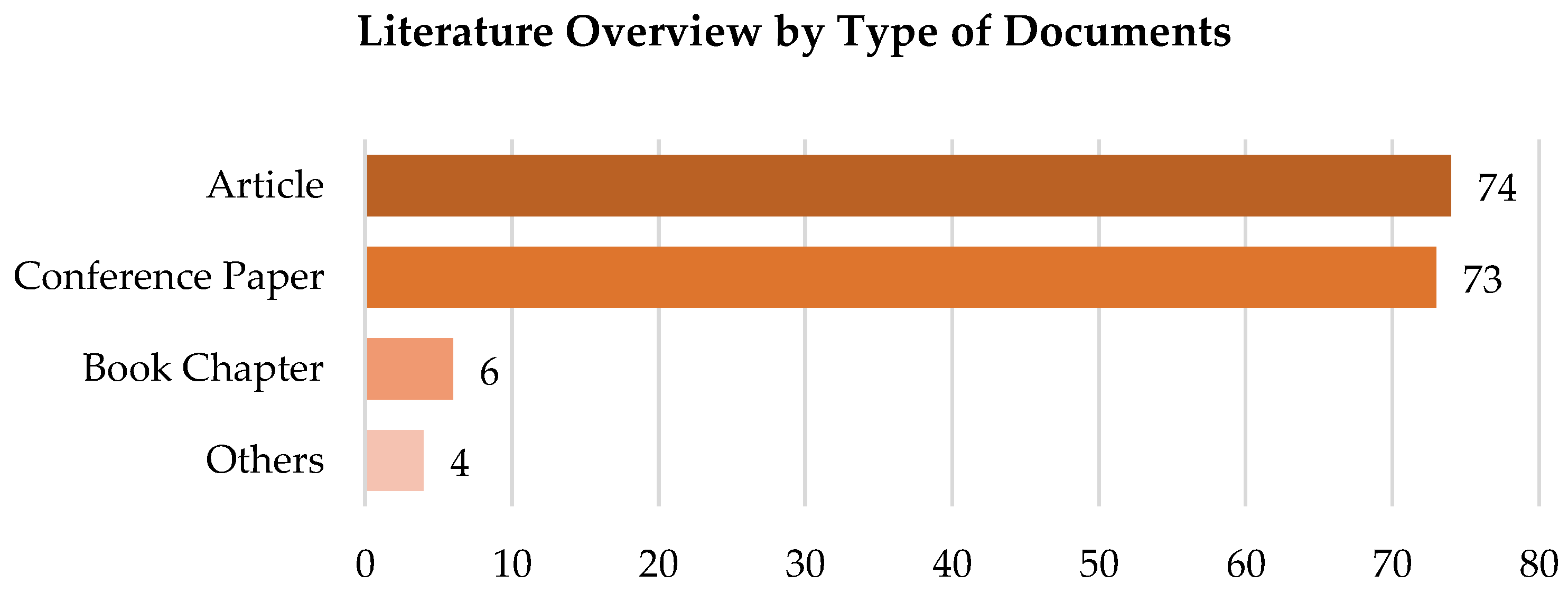 Actuators 11 00232 g002