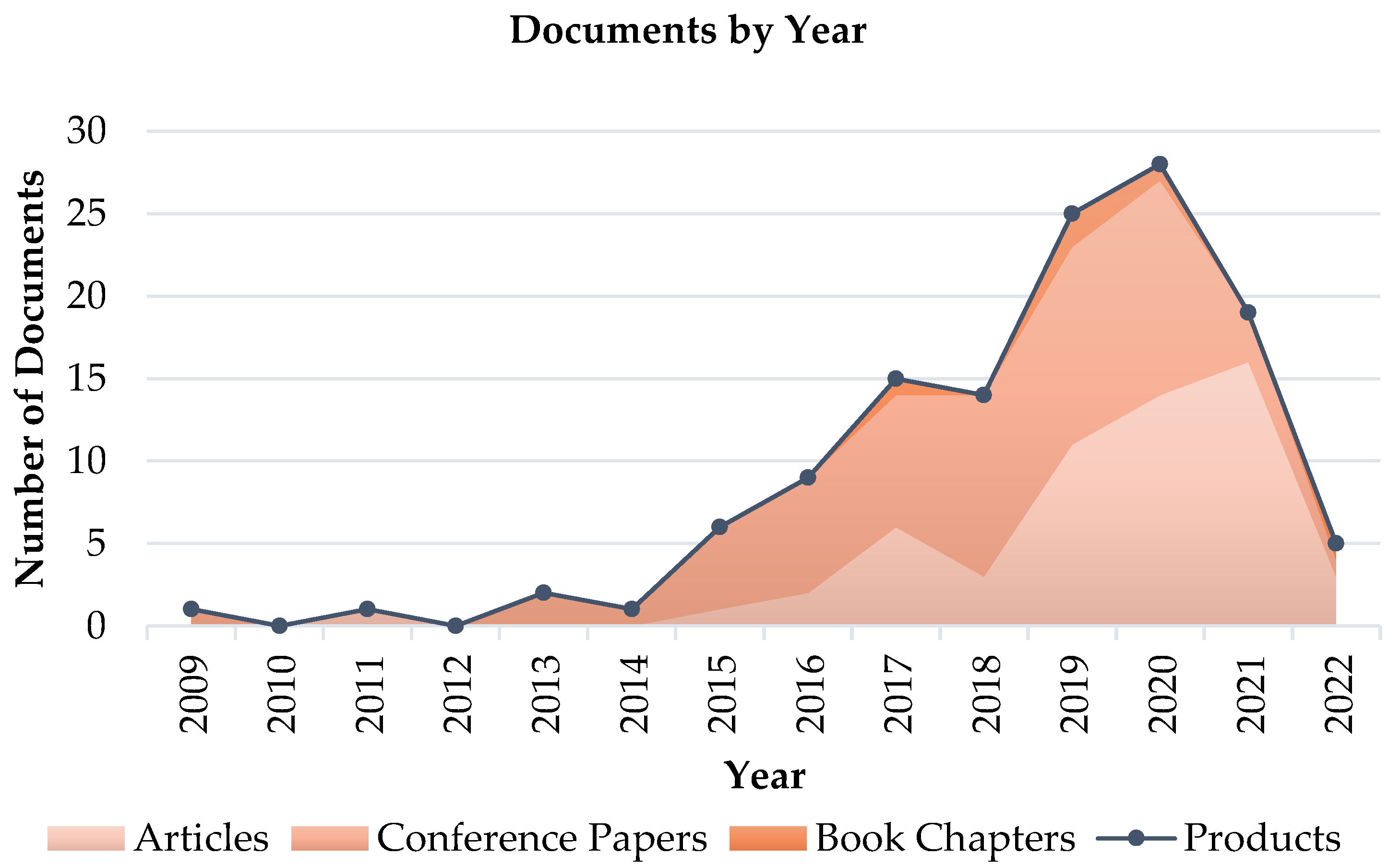 Actuators 11 00232 g008