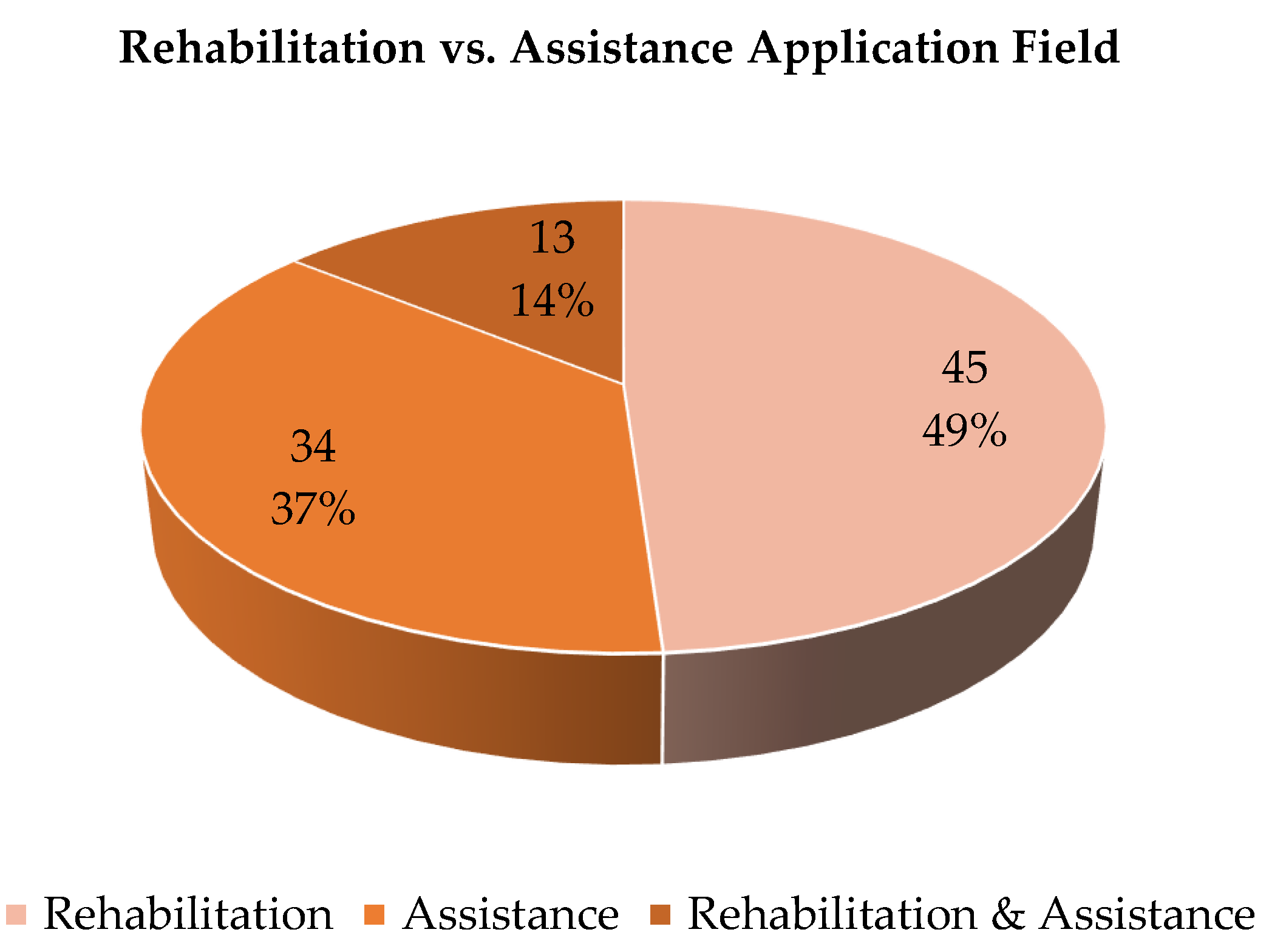 Actuators 11 00232 g017
