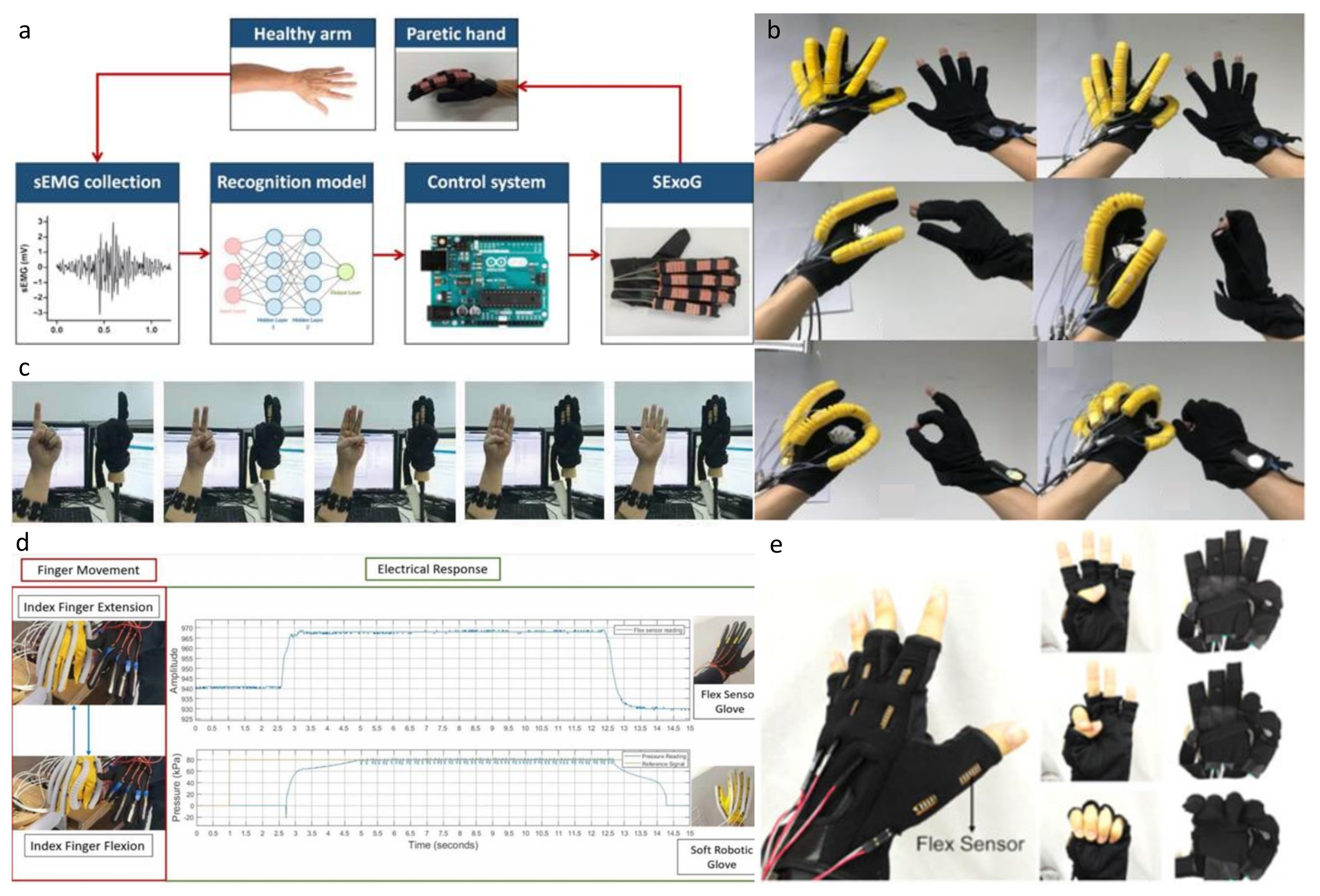 Actuators 11 00232 g023
