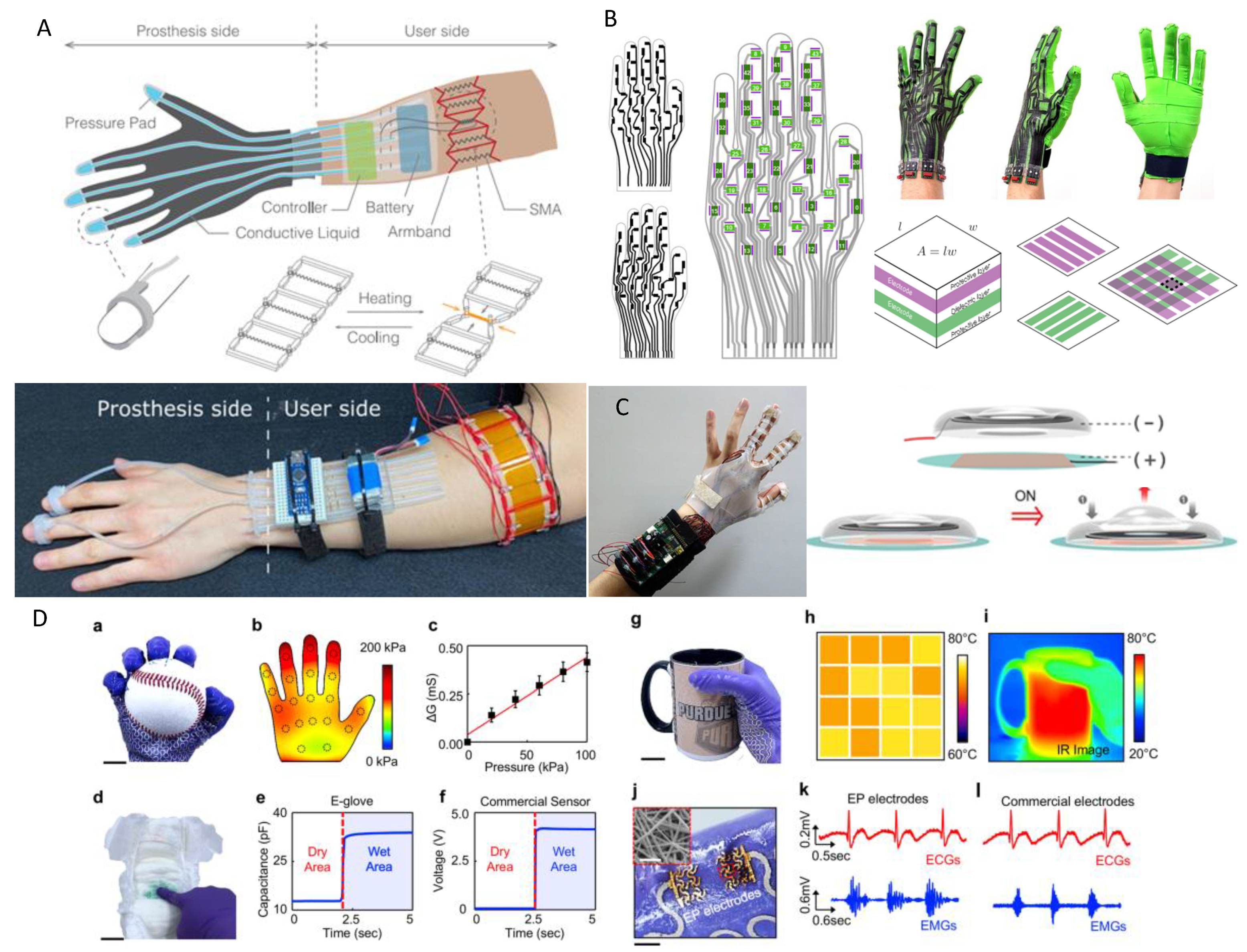 Actuators 11 00232 g025