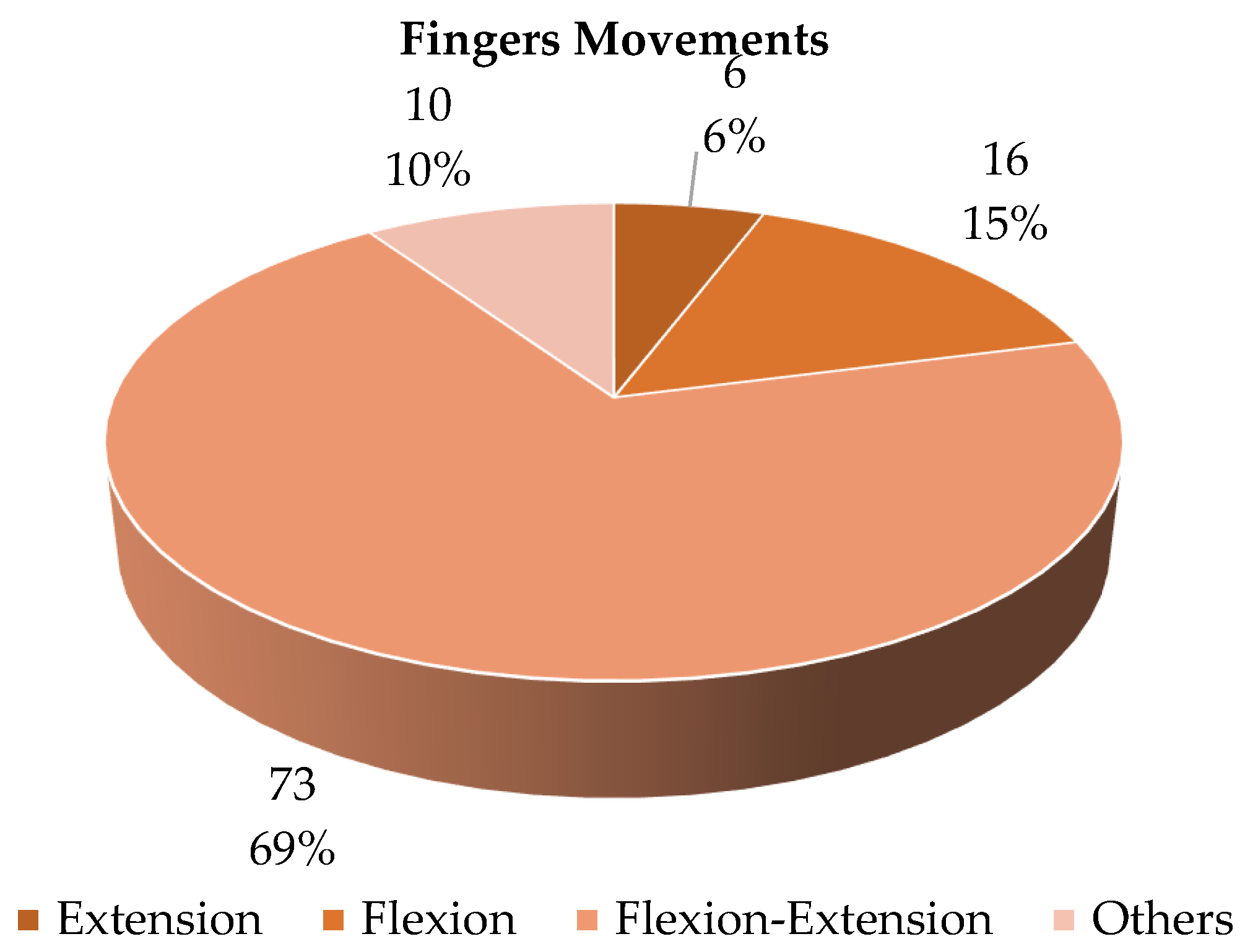 Actuators 11 00232 g029