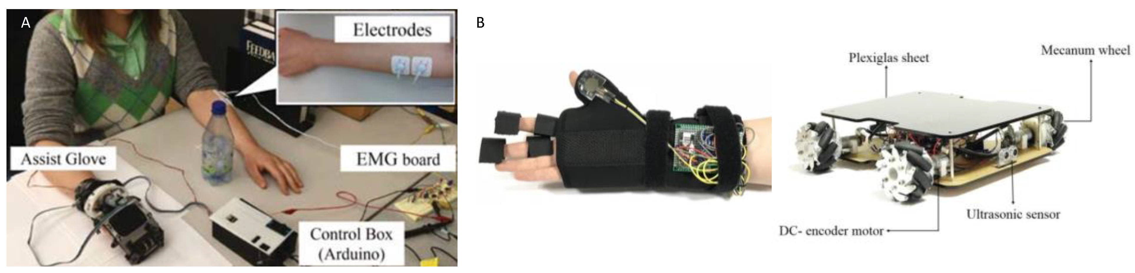 Actuators 11 00232 g036