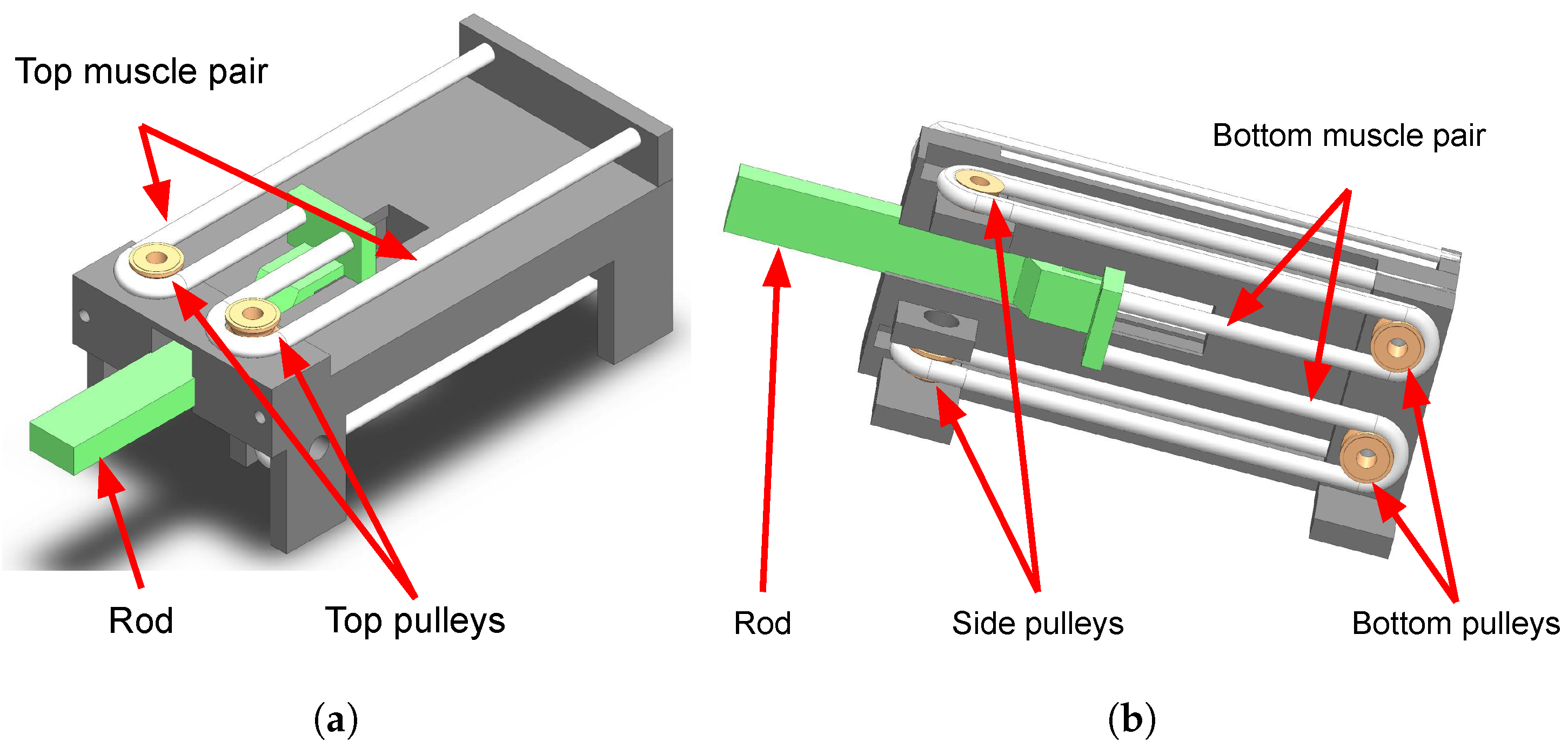 Actuators 11 00233 g001