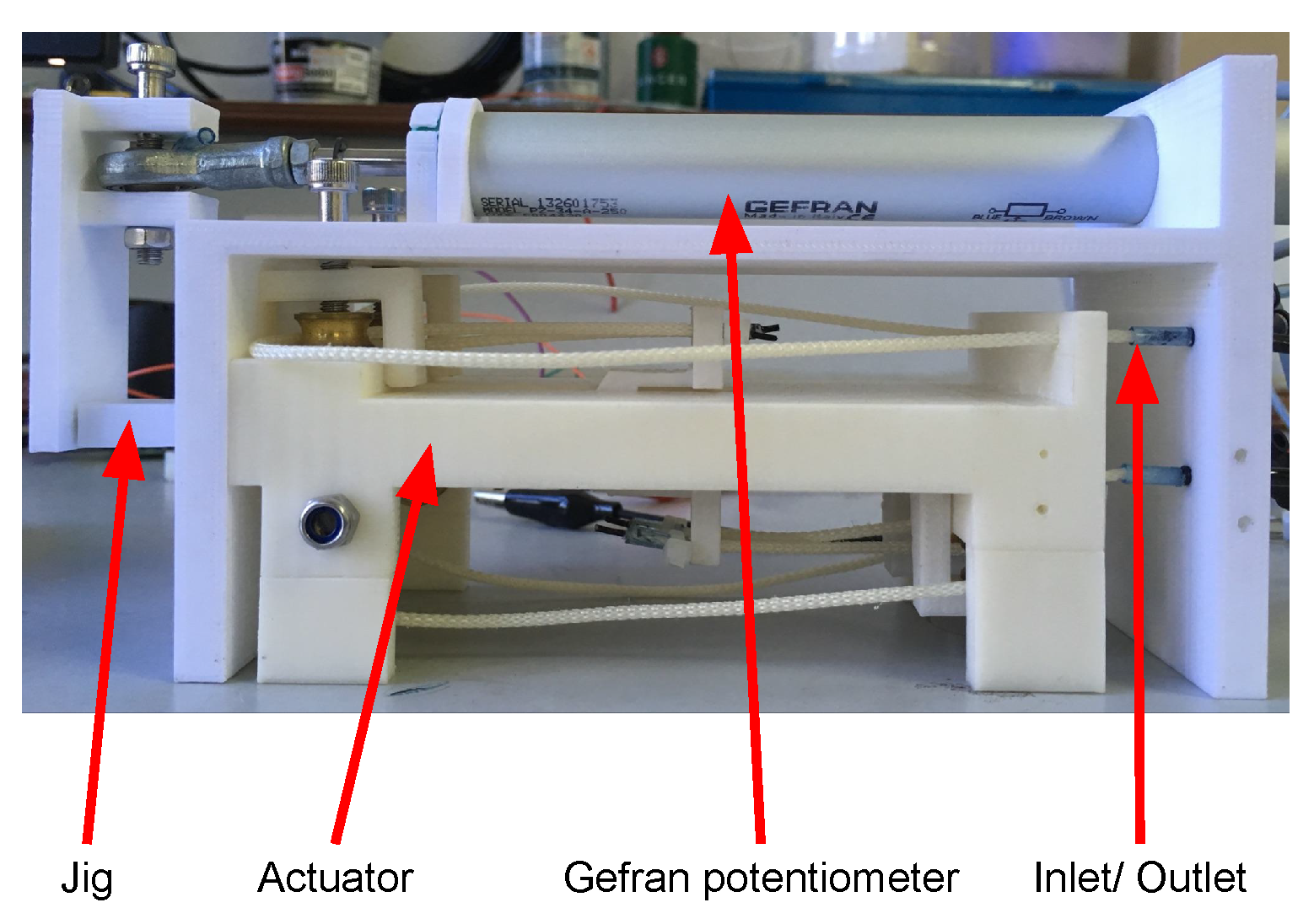 Actuators 11 00233 g007