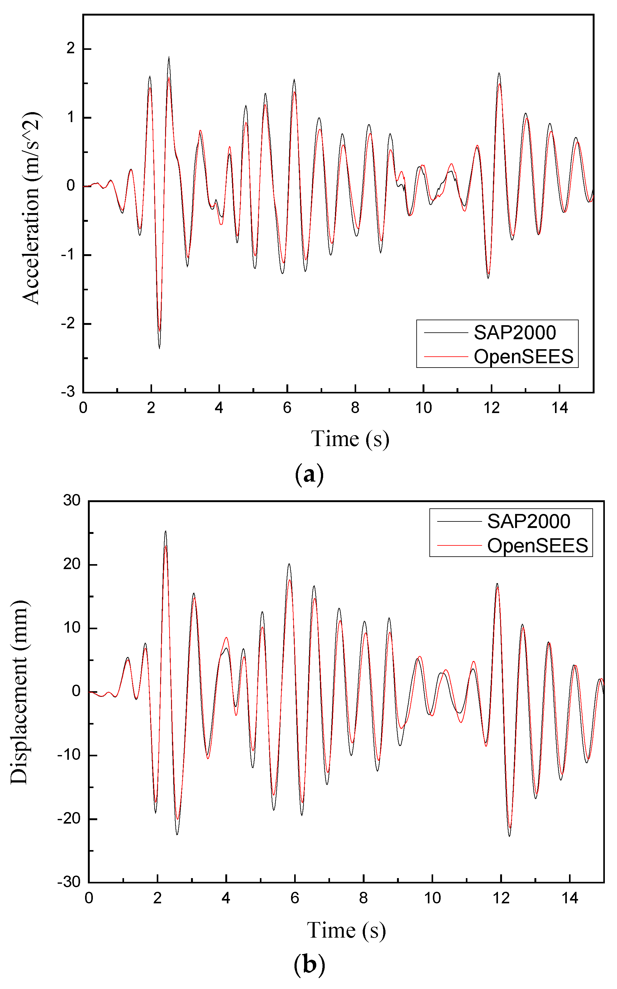 Actuators 11 00235 g004 550
