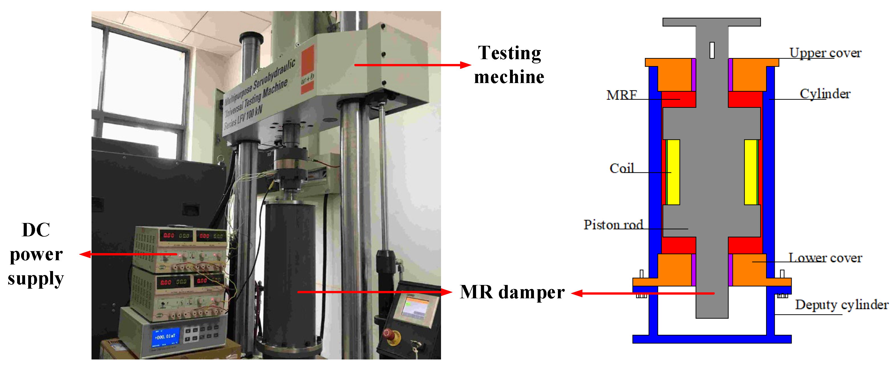 Actuators 11 00235 g005 550