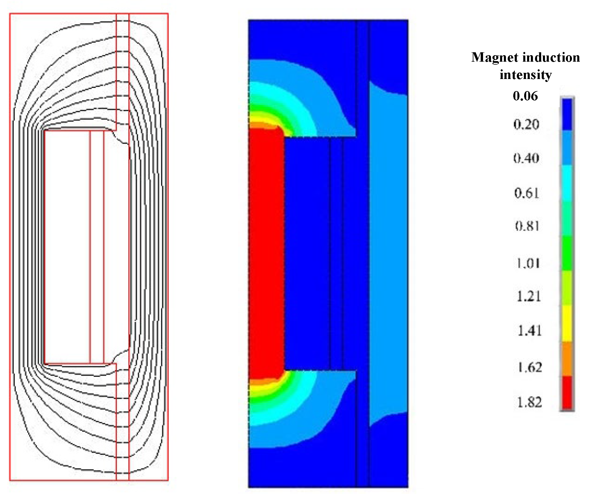 Actuators 11 00235 g006 550