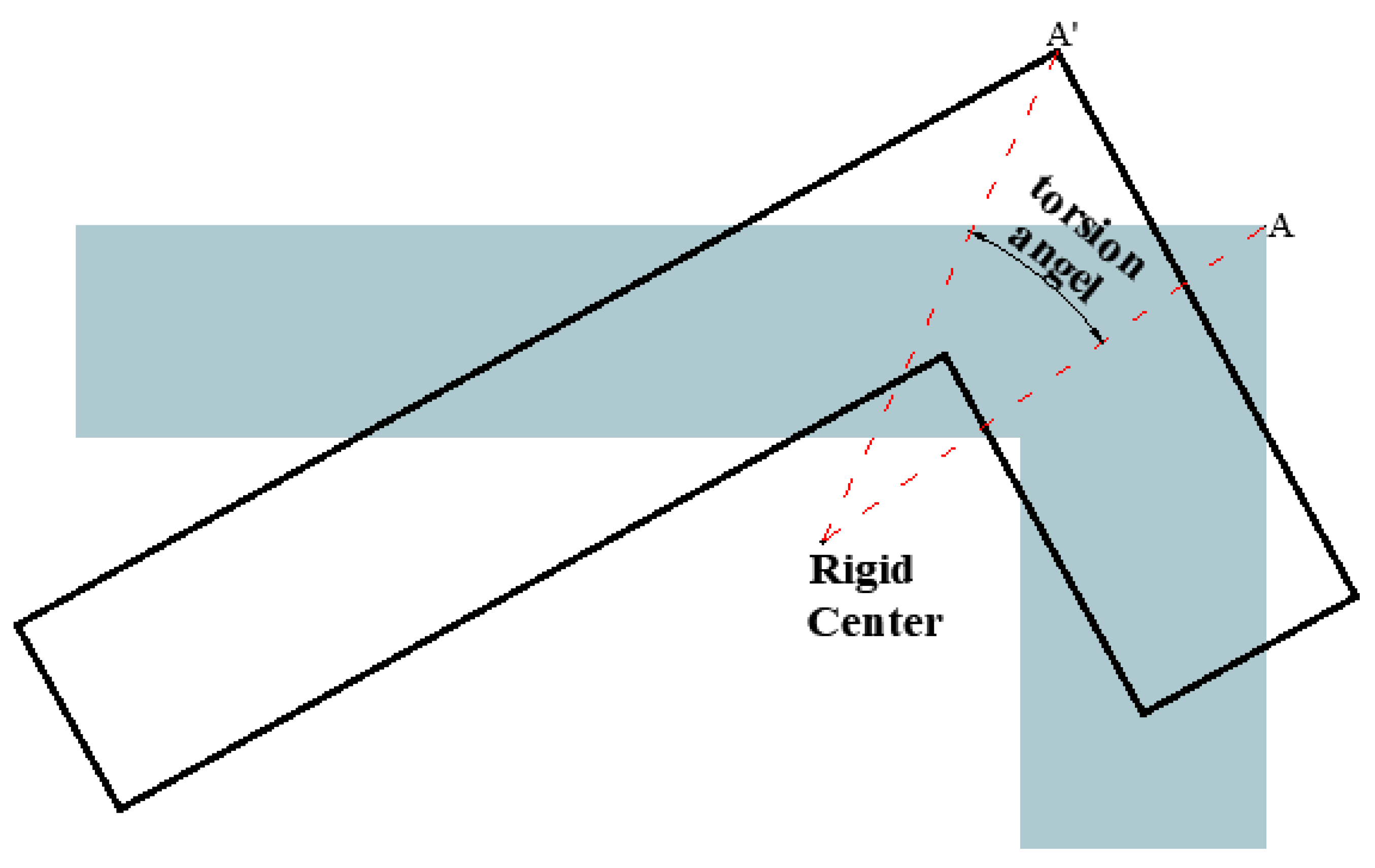 Actuators 11 00235 g014 550