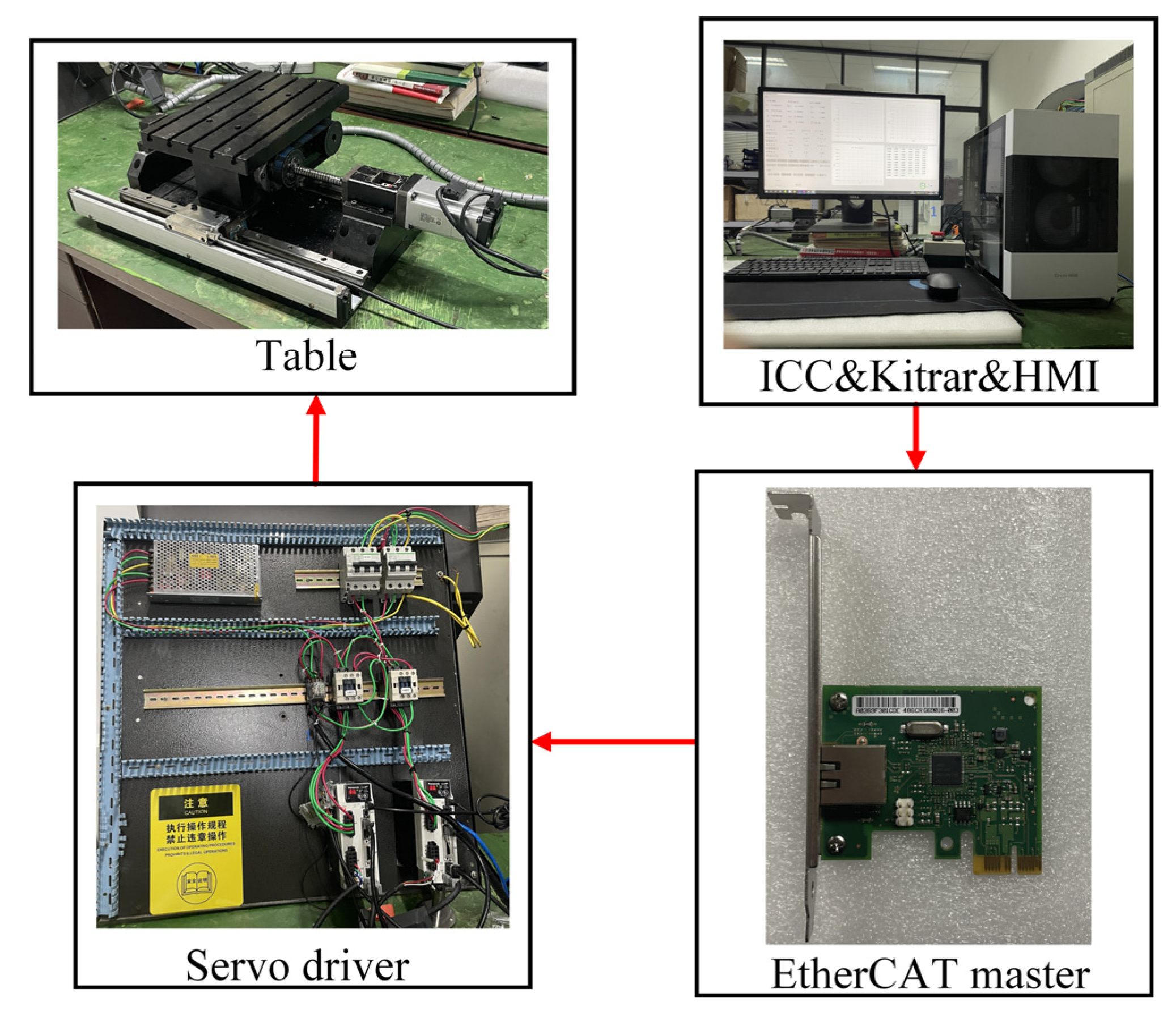 Actuators 11 00236 g005