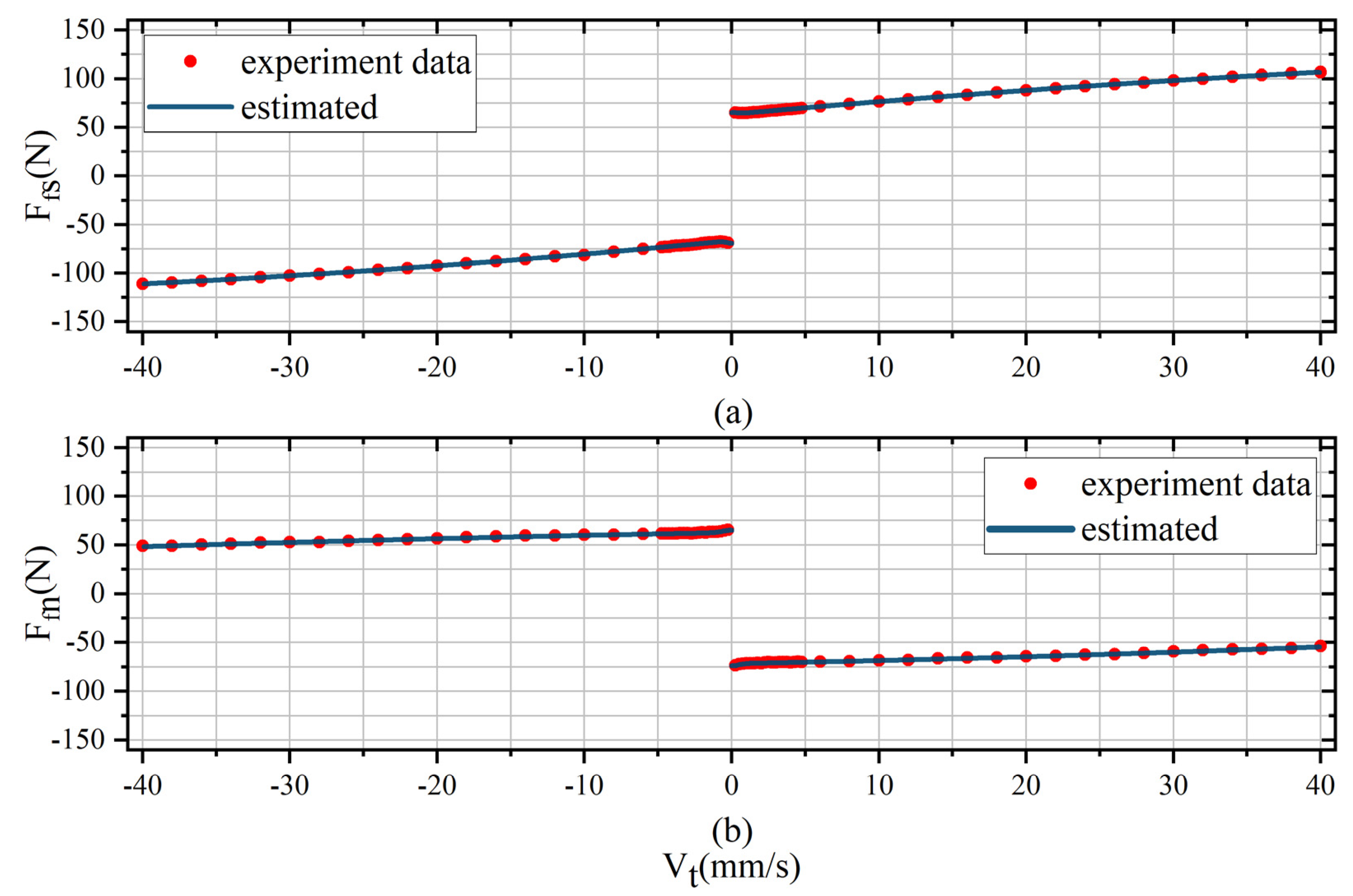 Actuators 11 00236 g007