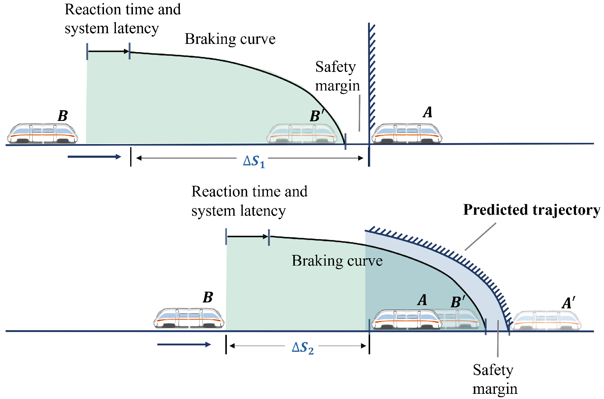 Actuators 11 00237 g001 Actuators 11 00237 g001