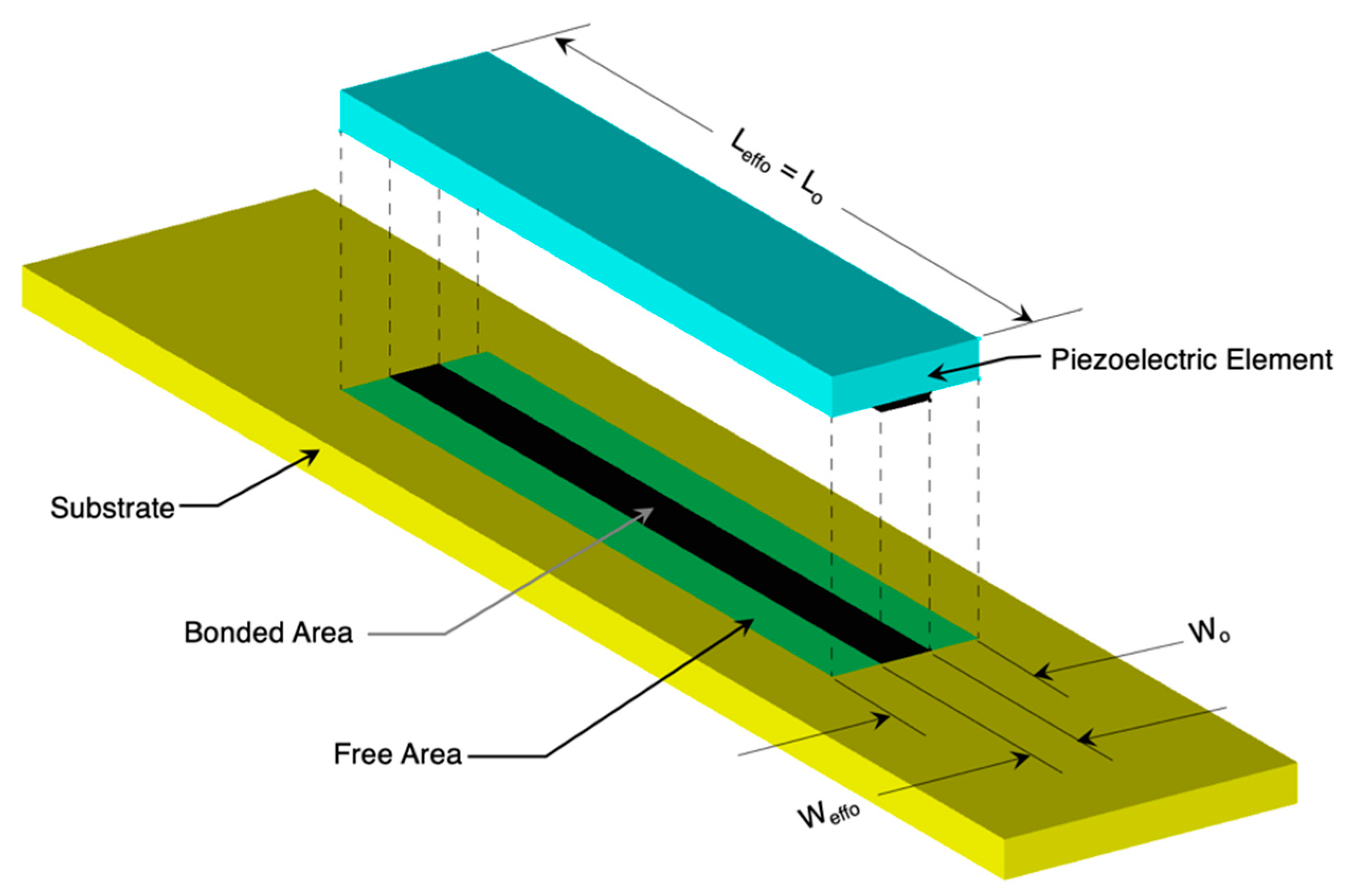 Actuators 11 00239 g004 550