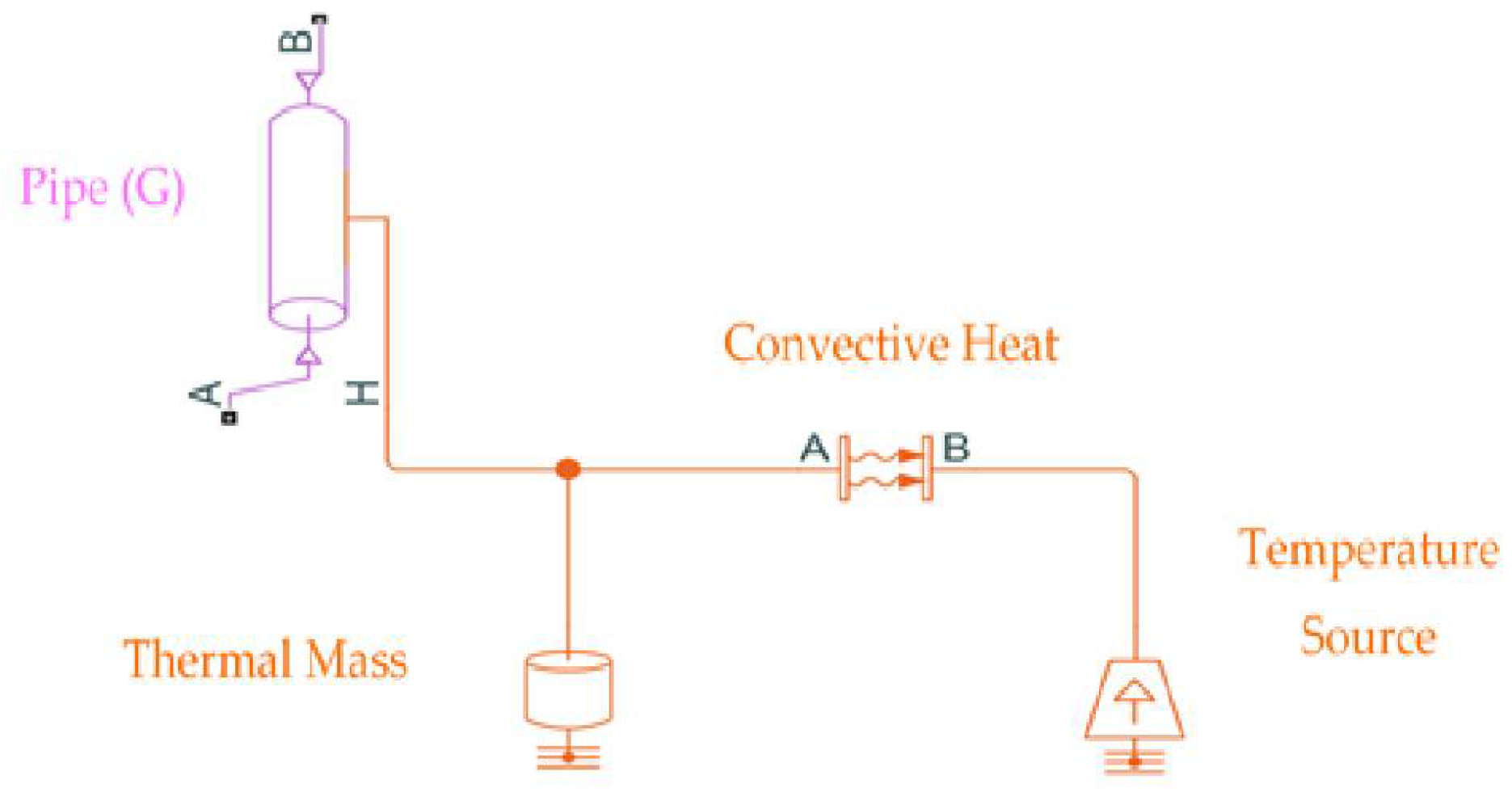Actuators 11 00240 g003