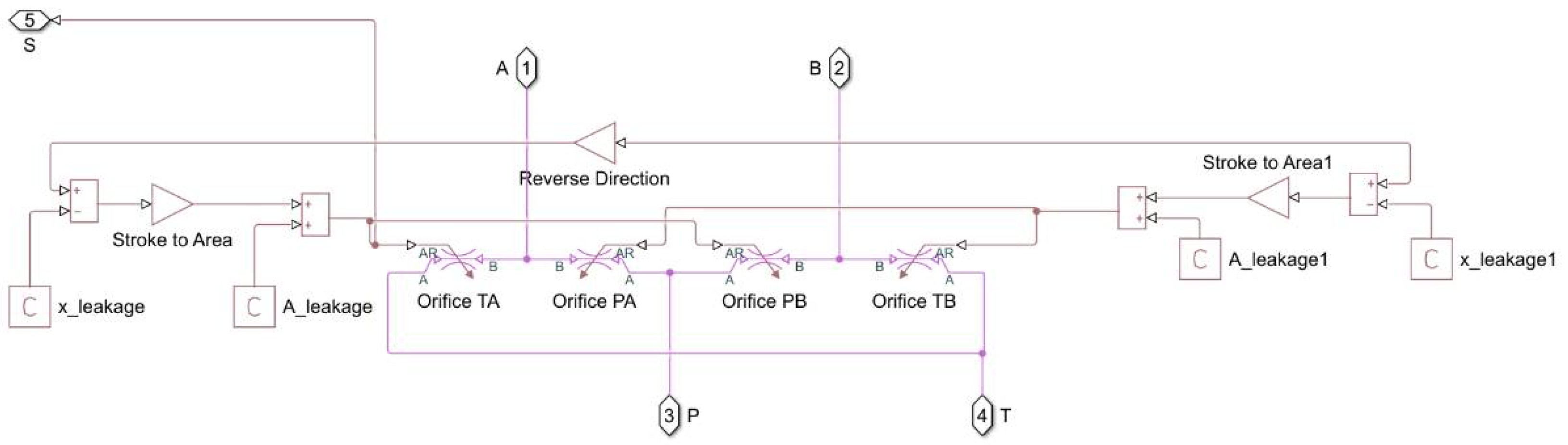 Actuators 11 00240 g004