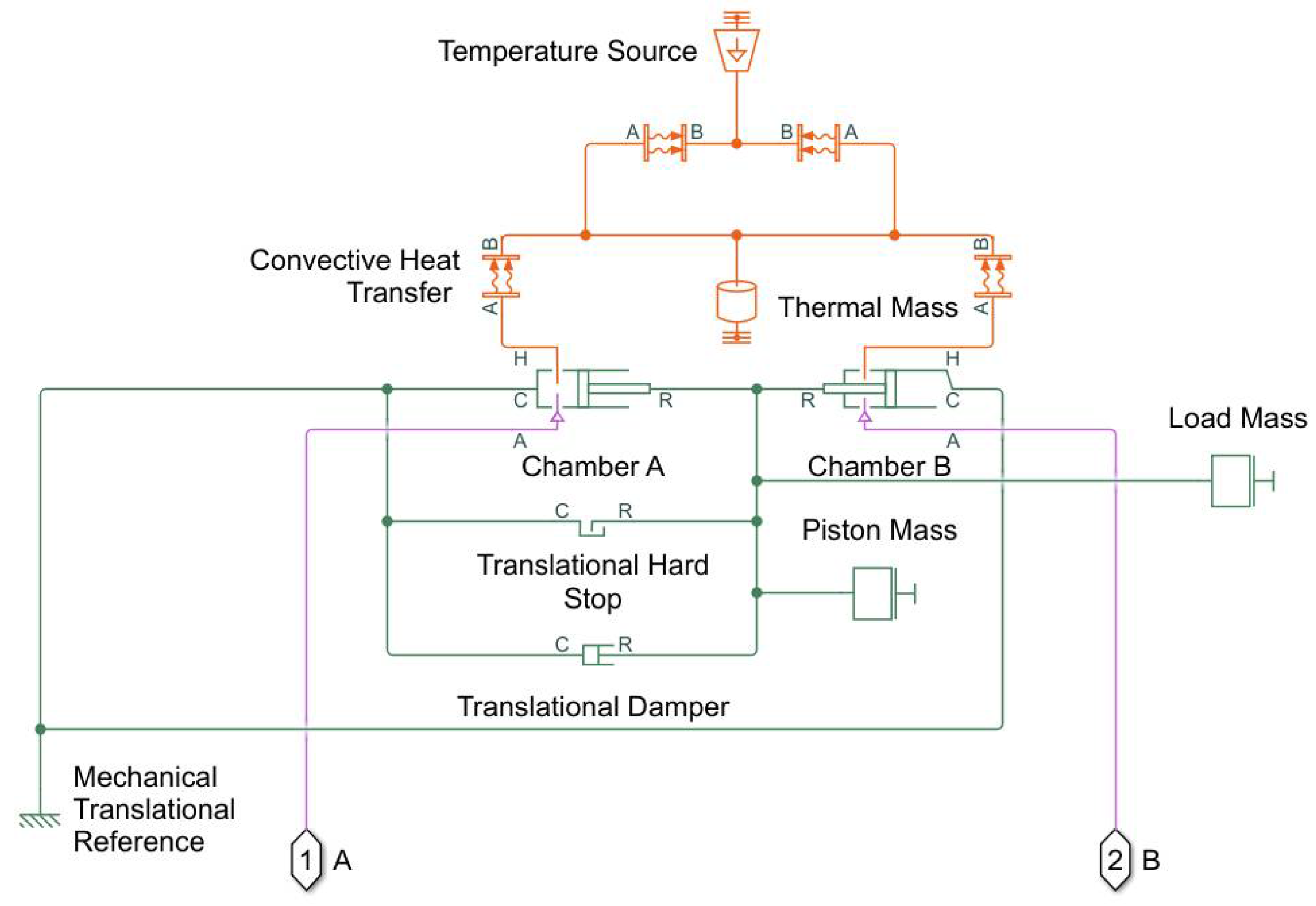 Actuators 11 00240 g005