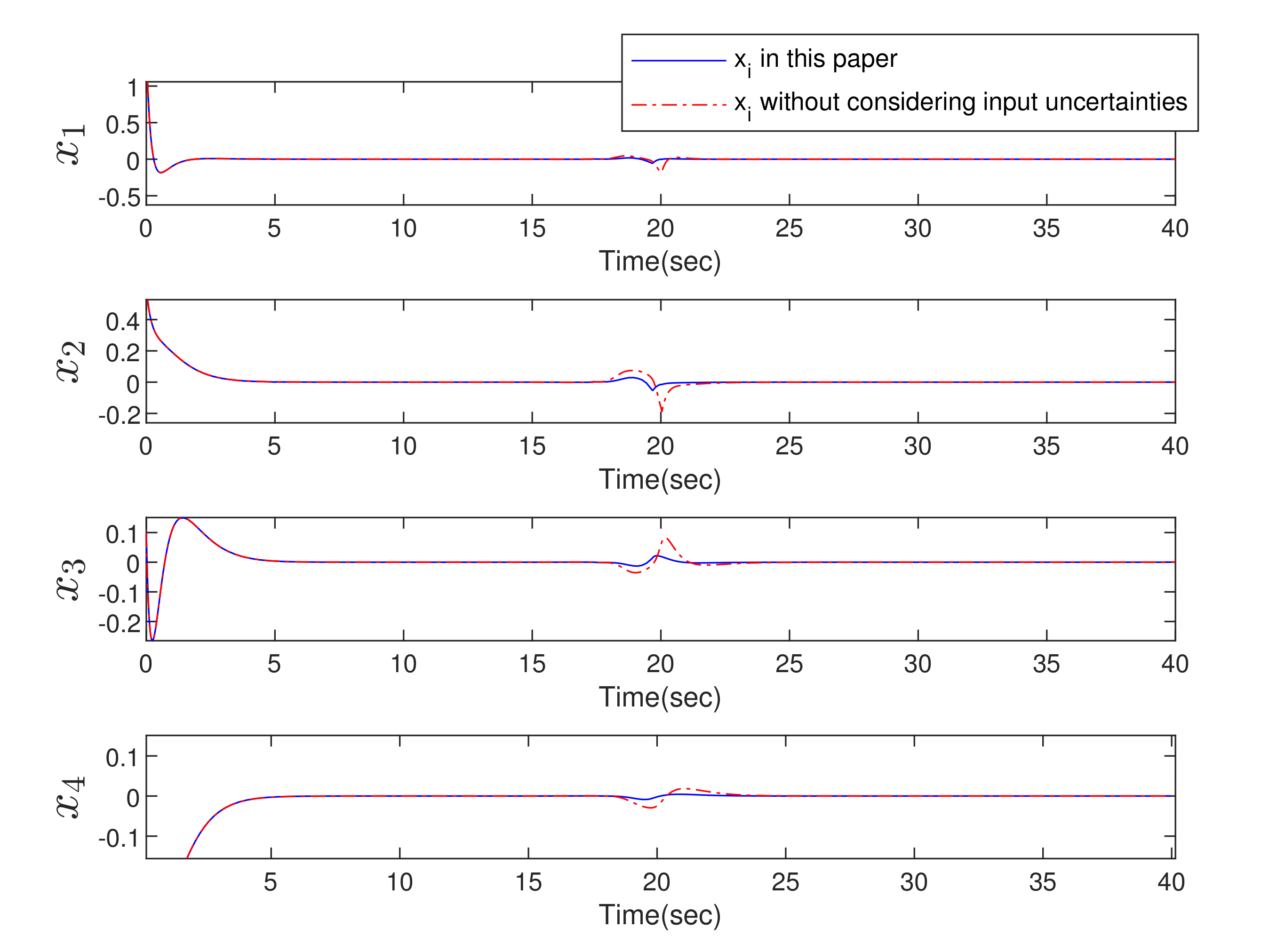 Actuators 11 00241 g007