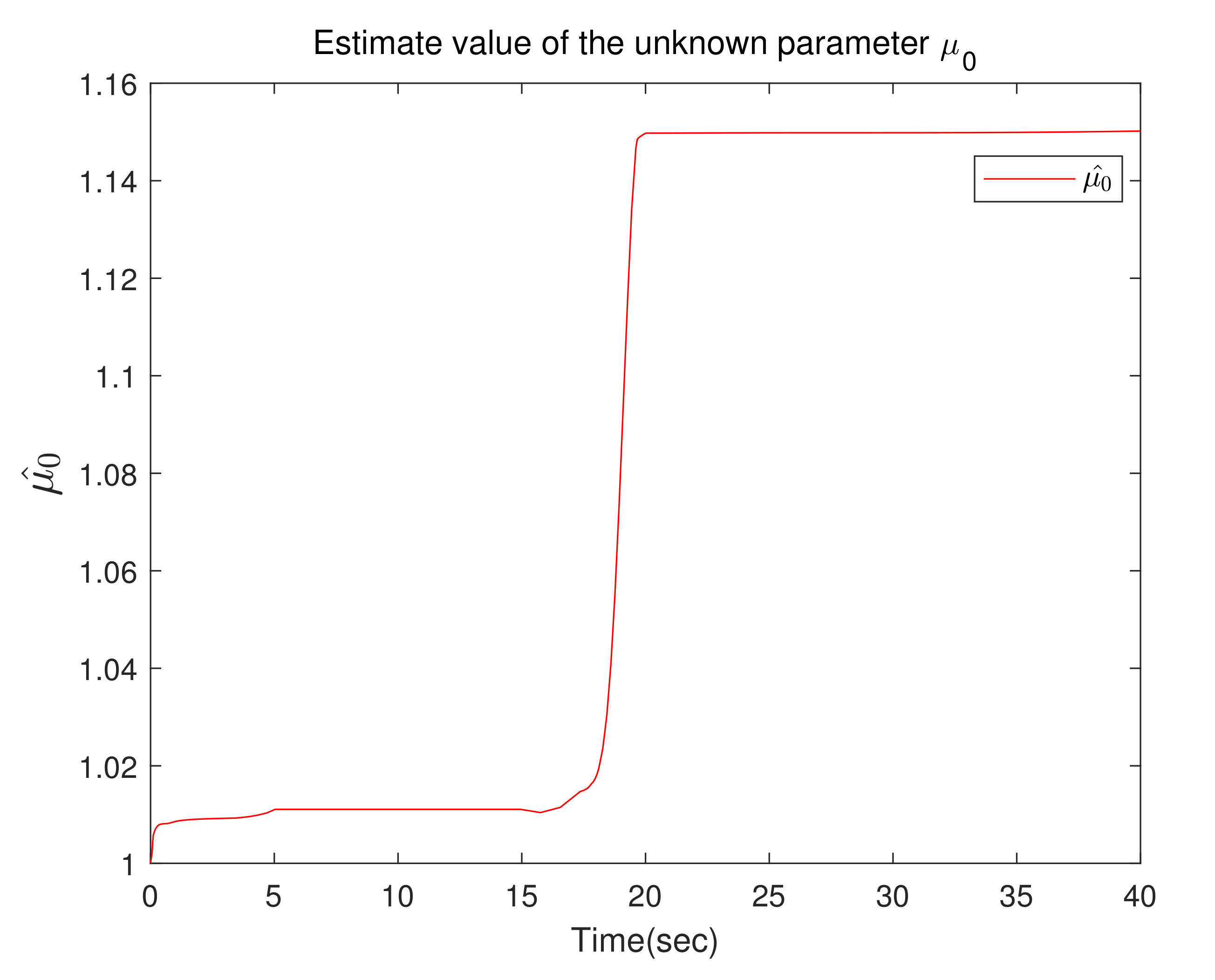 Actuators 11 00241 g009