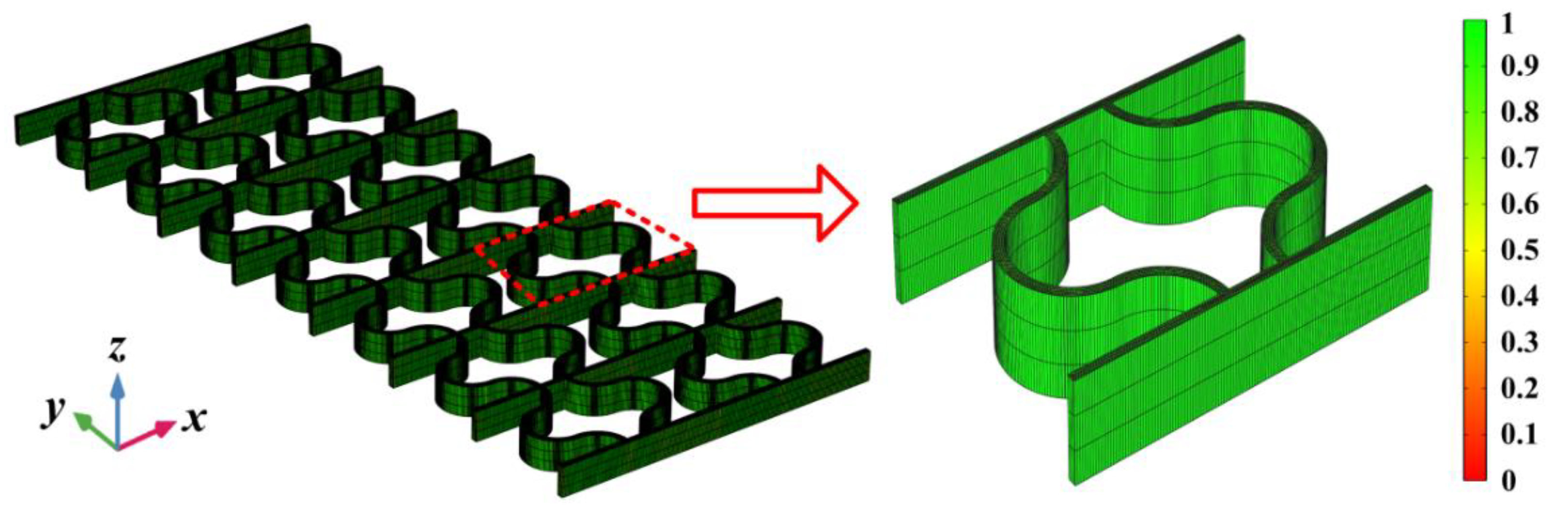 Fabrication and Actuation Performance of Selective Laser