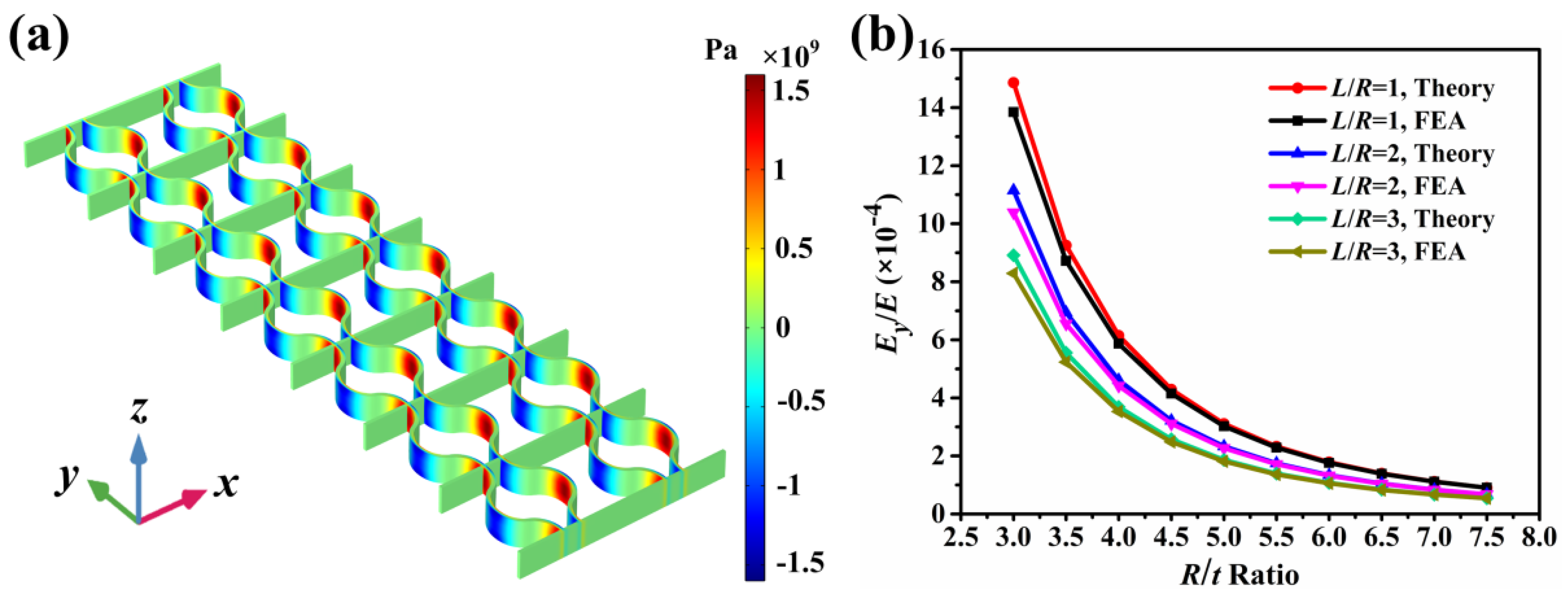 Actuators 11 00242 g003