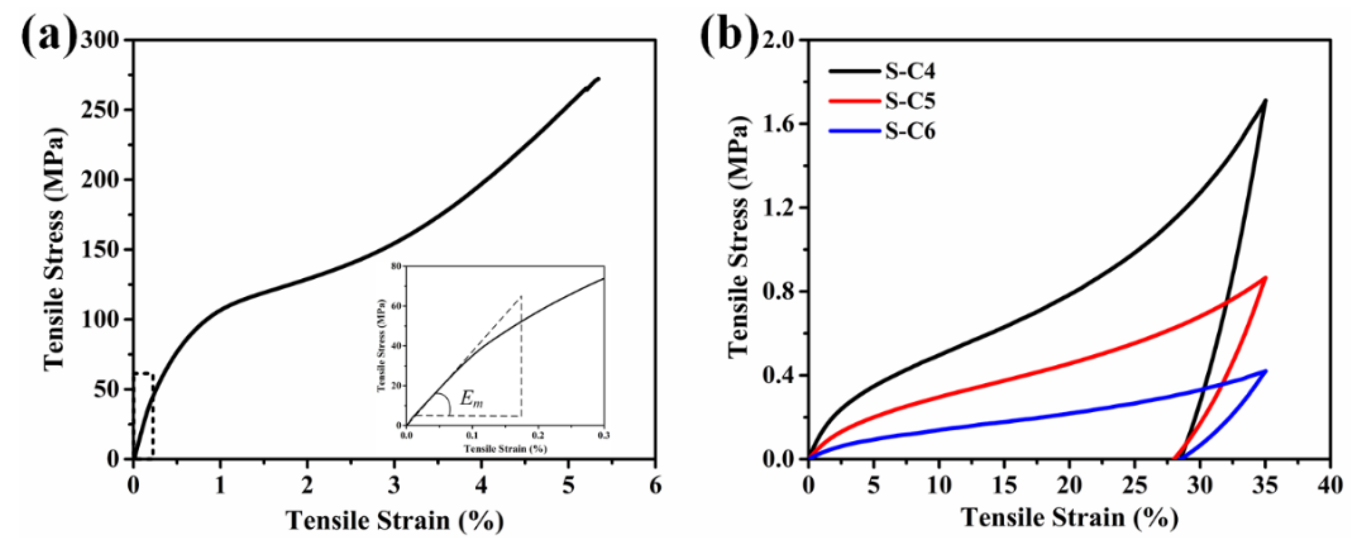 Actuators 11 00242 g008