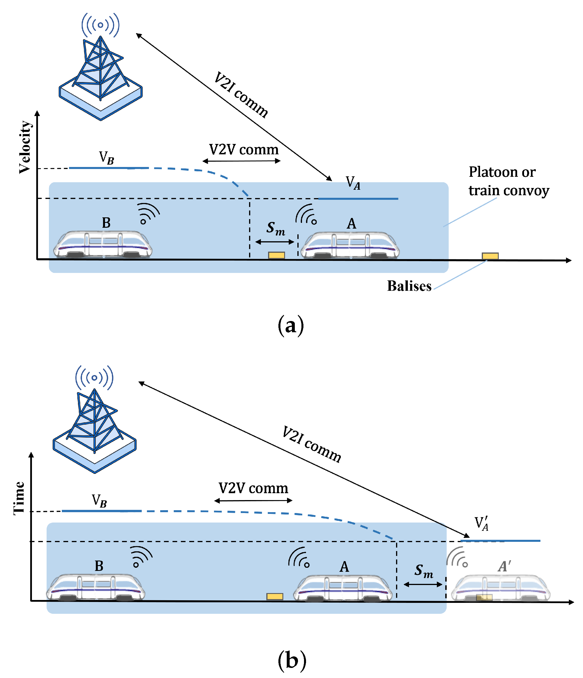 Actuators 11 00247 g001