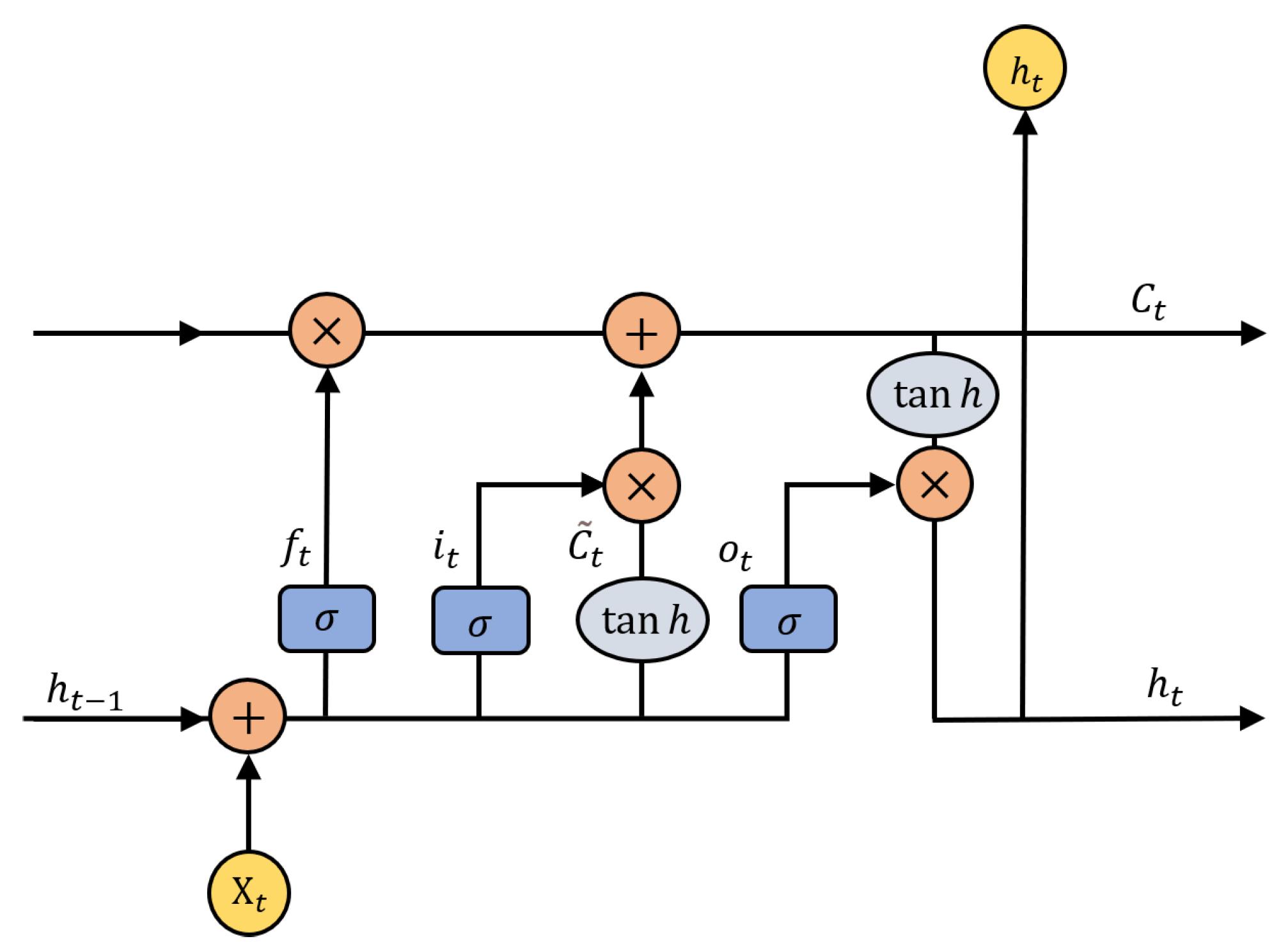 Actuators 11 00247 g003