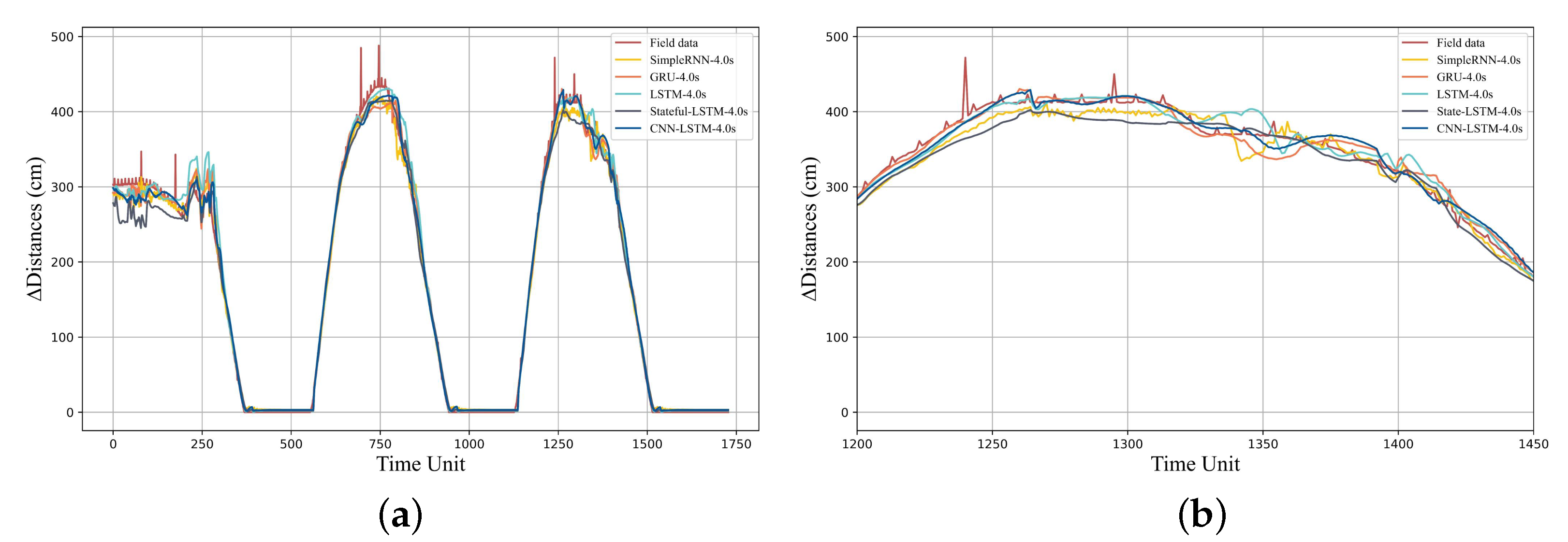 Actuators 11 00247 g006
