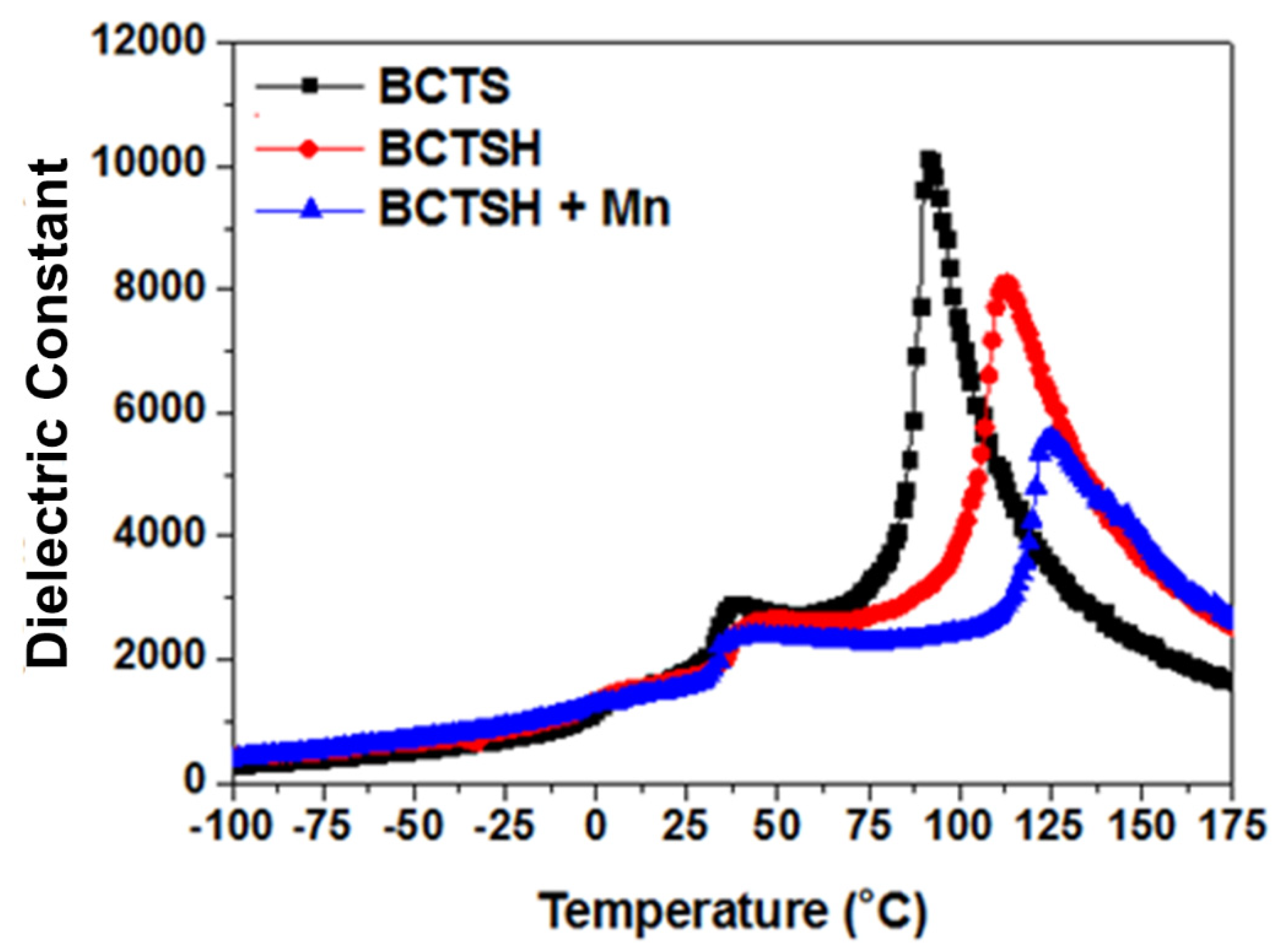 Actuators 11 00248 g004