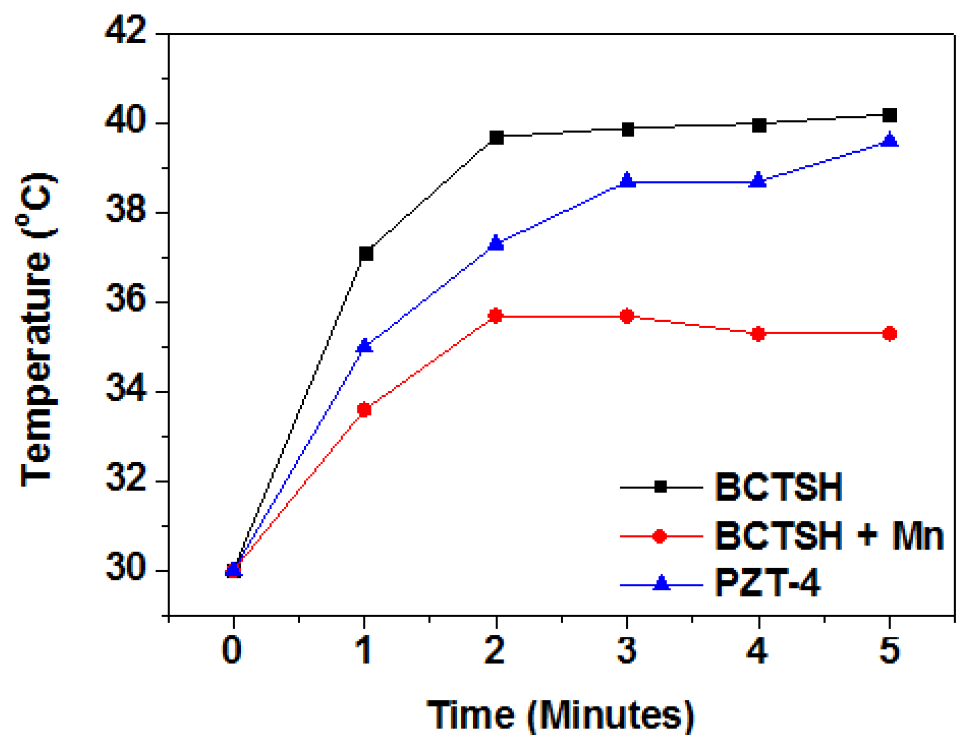 Actuators 11 00248 g011