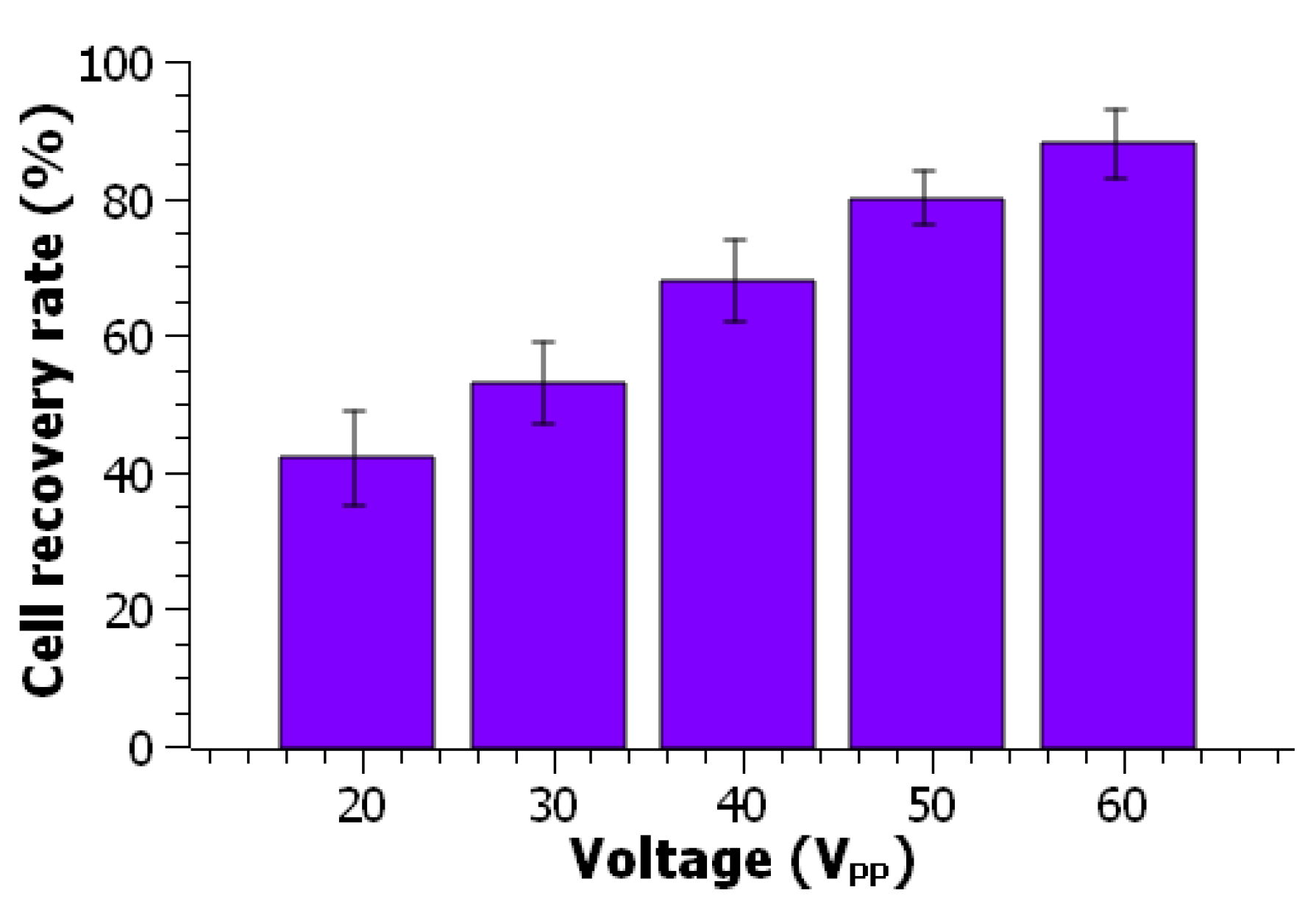 Actuators 11 00249 g006
