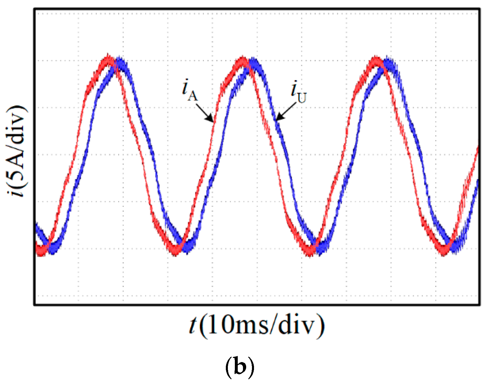 Actuators 11 00251 g010b 550