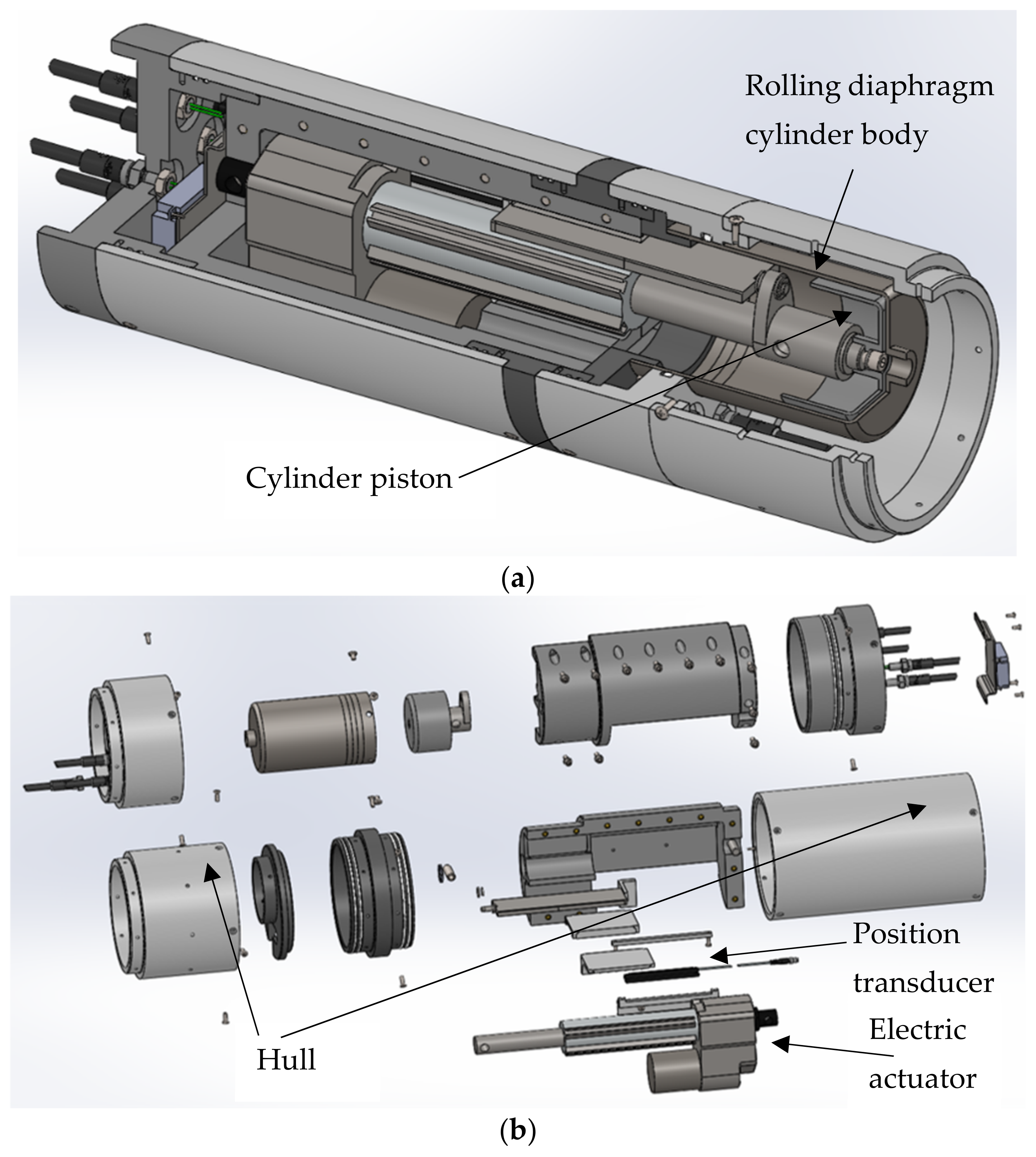 Actuators 11 00254 g003 550
