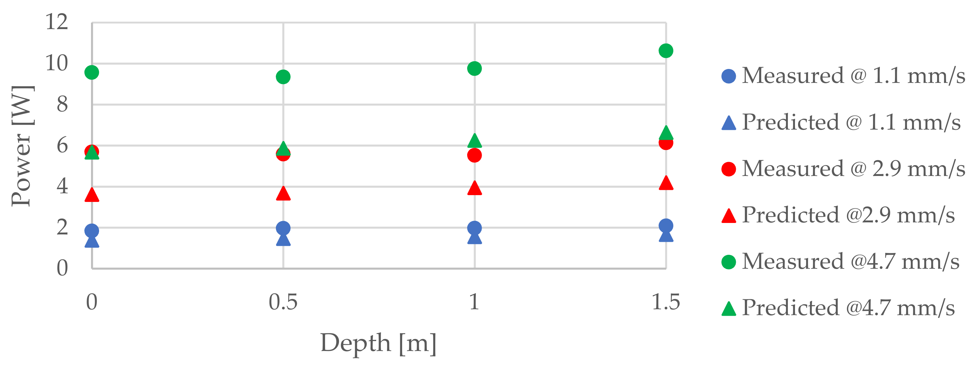 Actuators 11 00254 g020 550