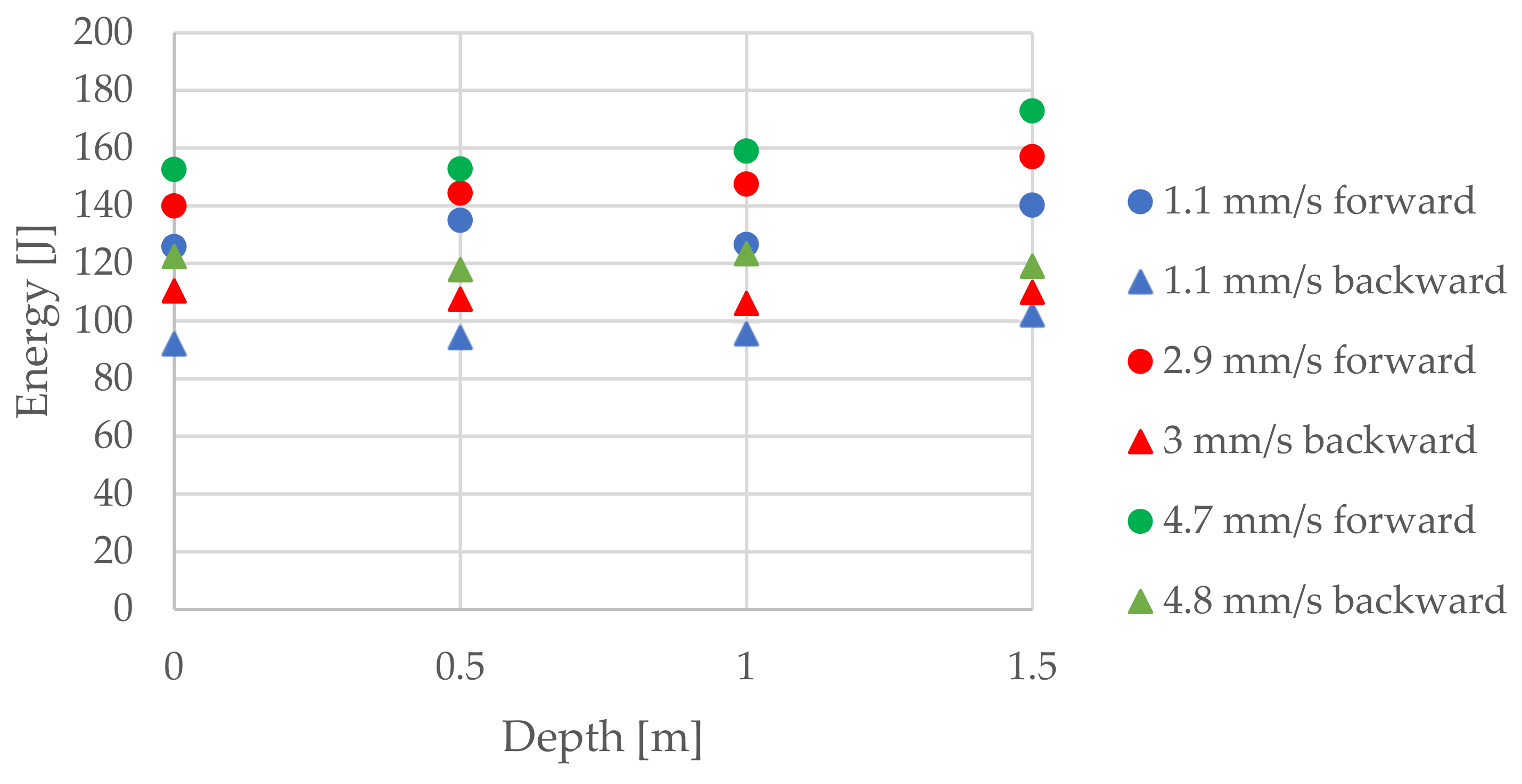 Actuators 11 00254 g021 550