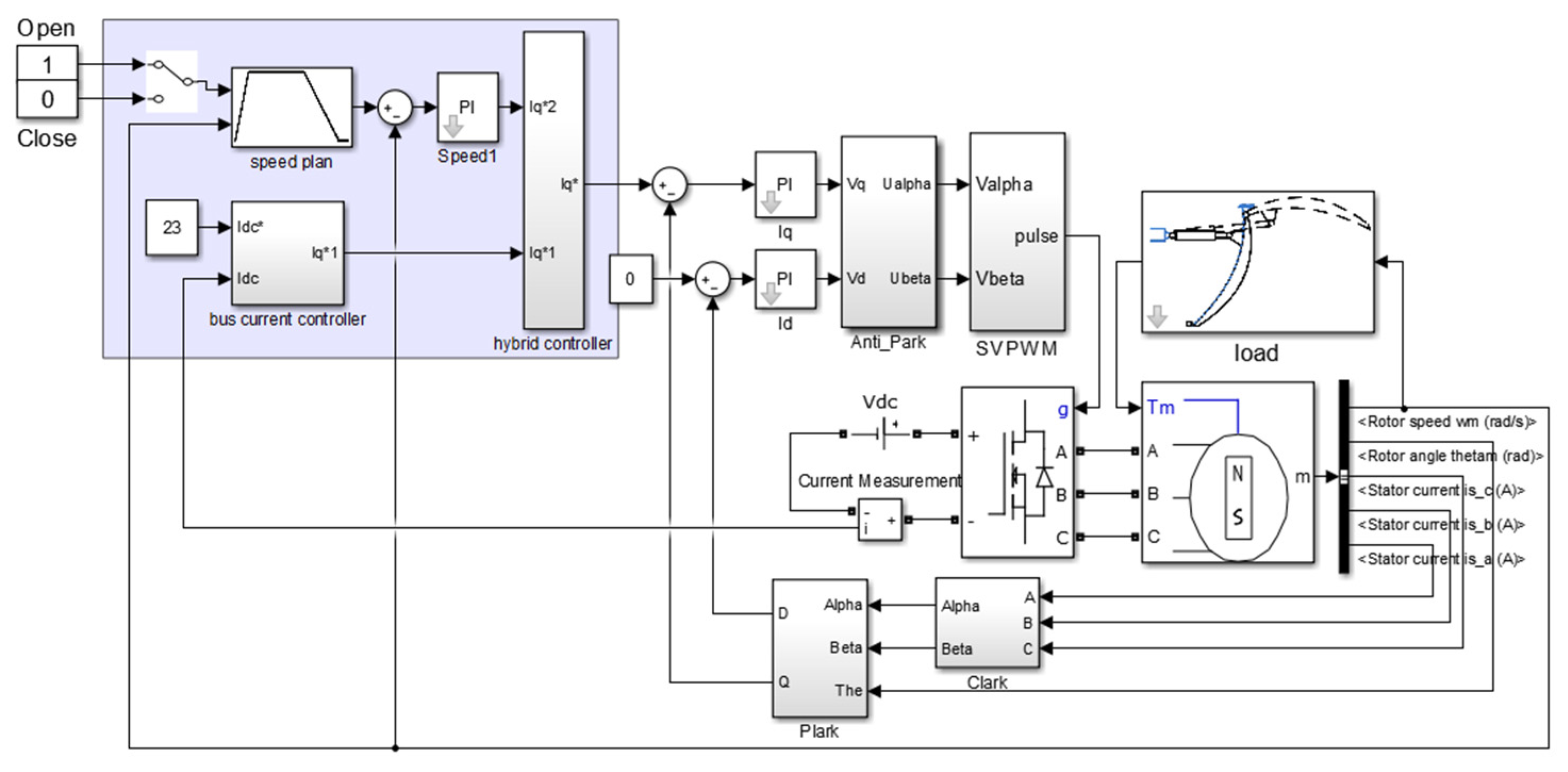 Actuators 11 00256 g007 550