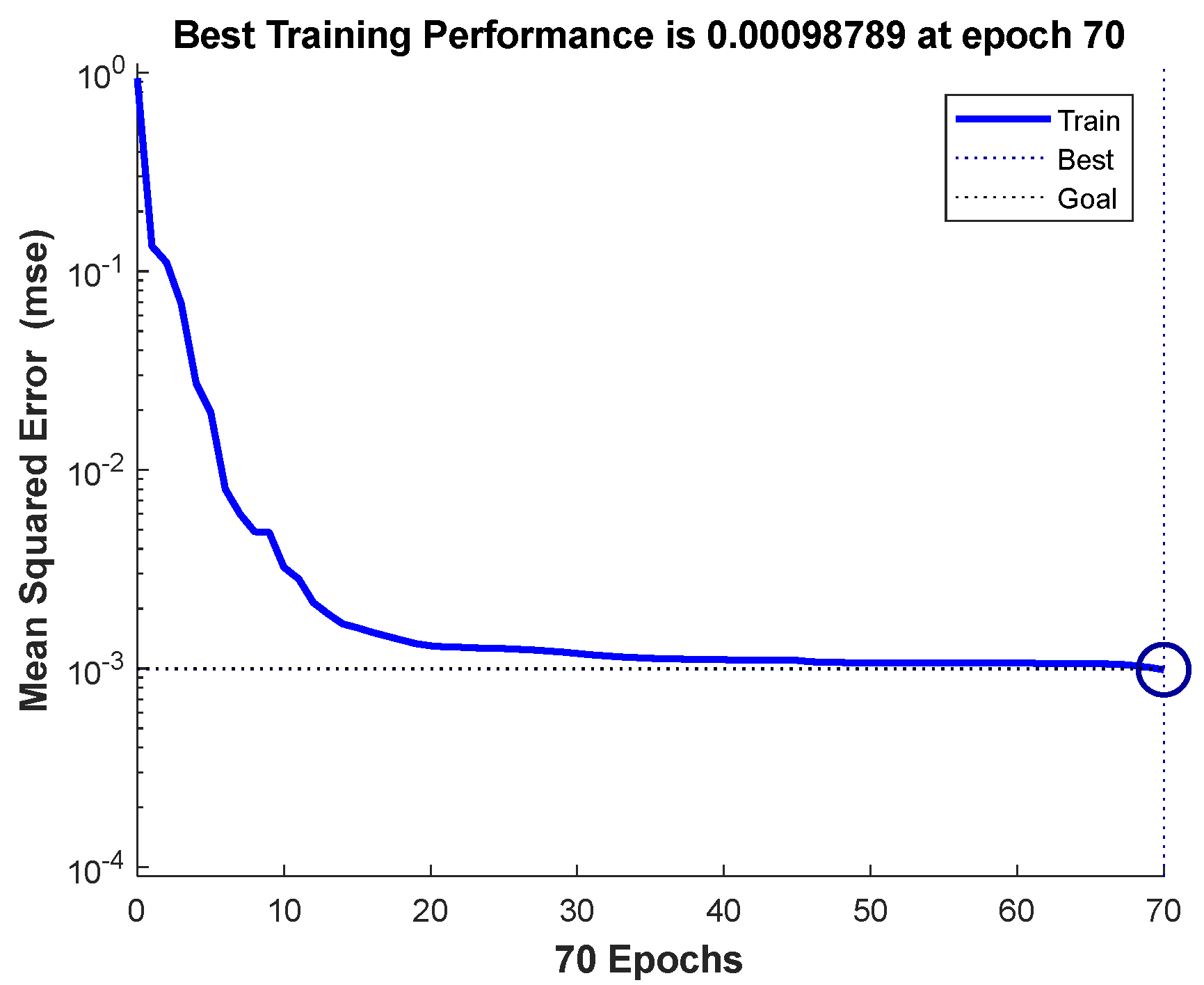Actuators 11 00257 g008 550