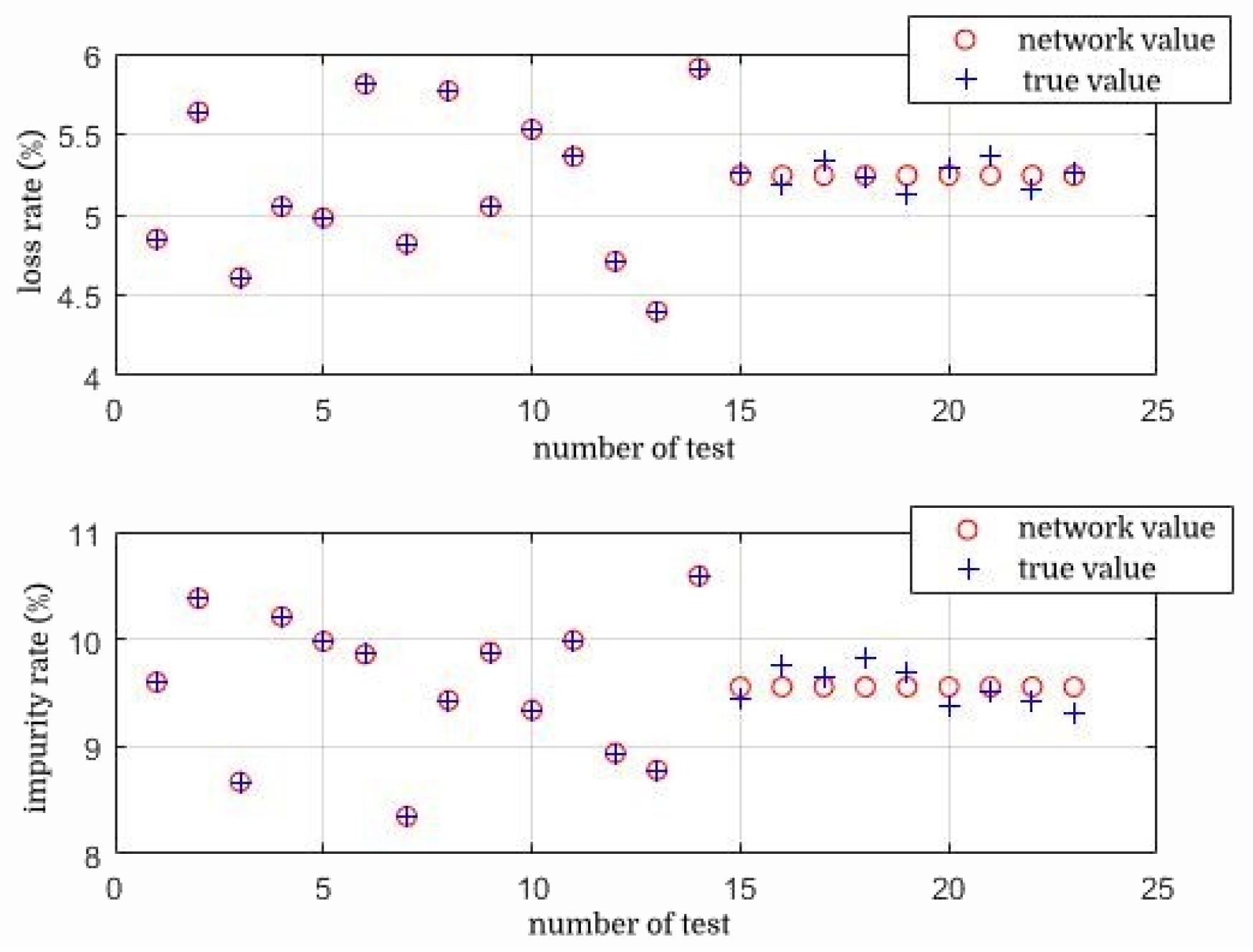 Actuators 11 00257 g009 550