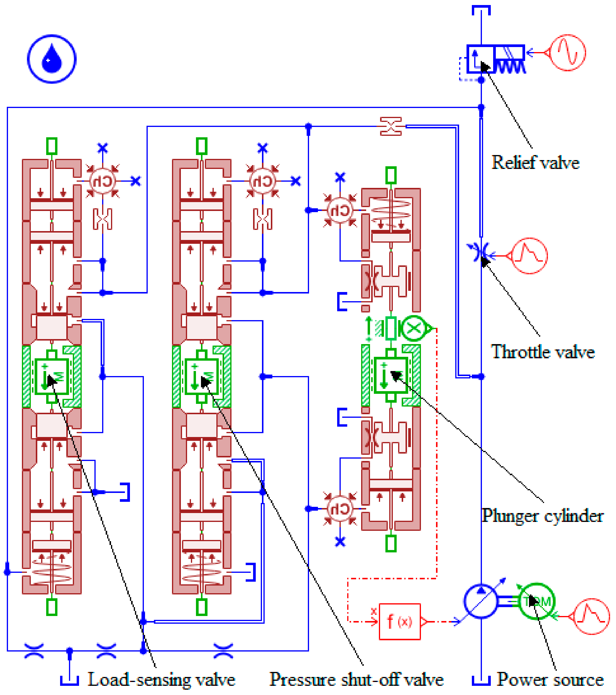 Actuators 11 00260 g005