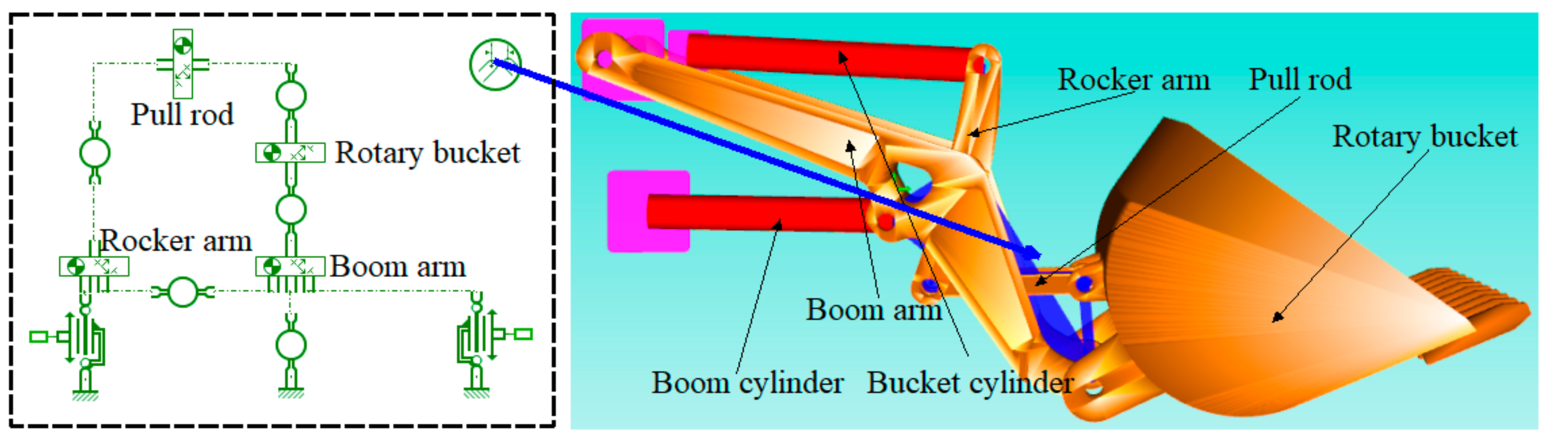 Actuators 11 00260 g007
