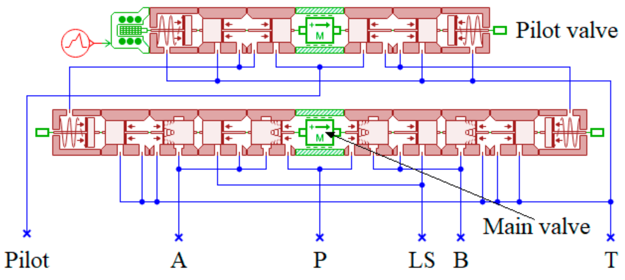 Actuators 11 00260 g008