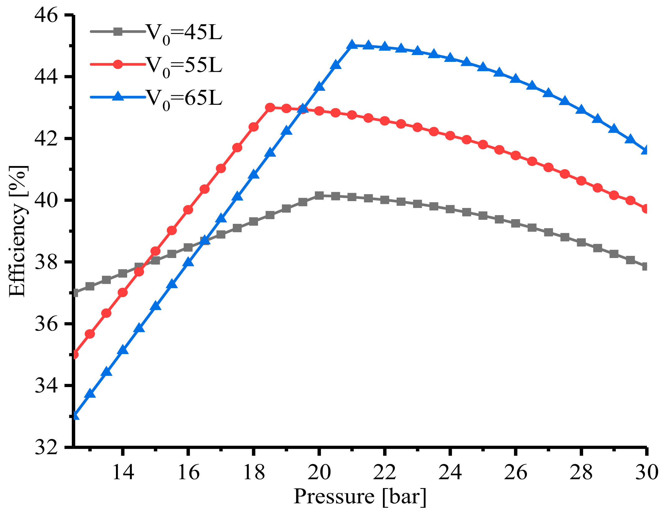 Actuators 11 00260 g015