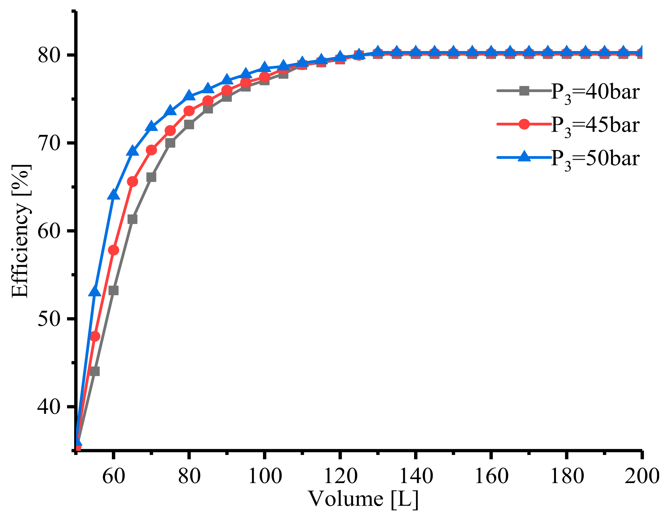 Actuators 11 00260 g017