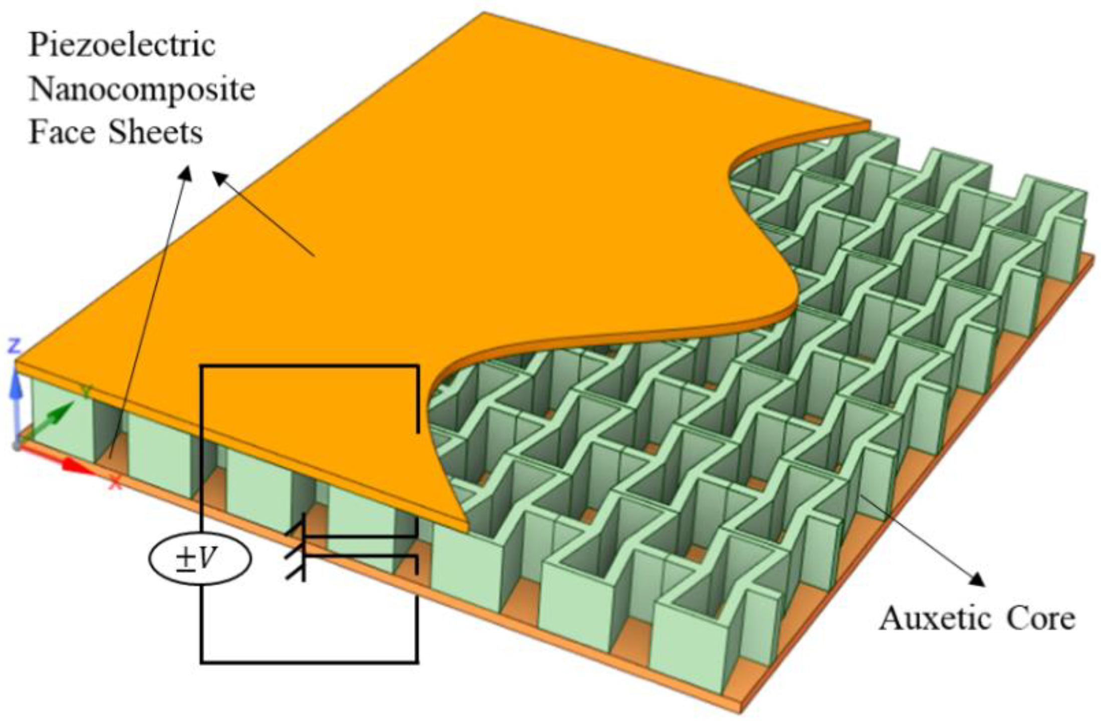 Actuators 11 00261 g001