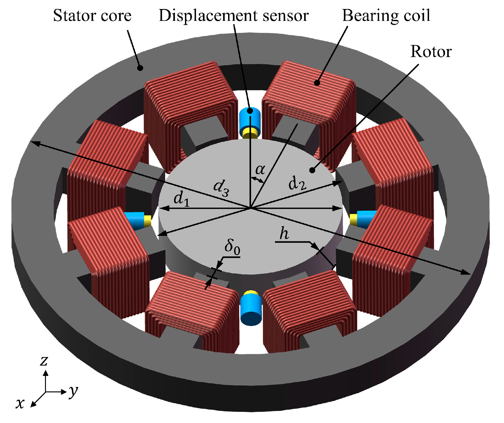 Actuators 11 00266 g001