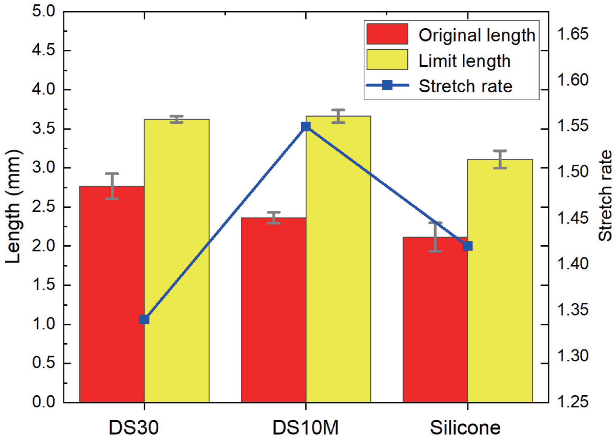 Actuators 11 00269 g003