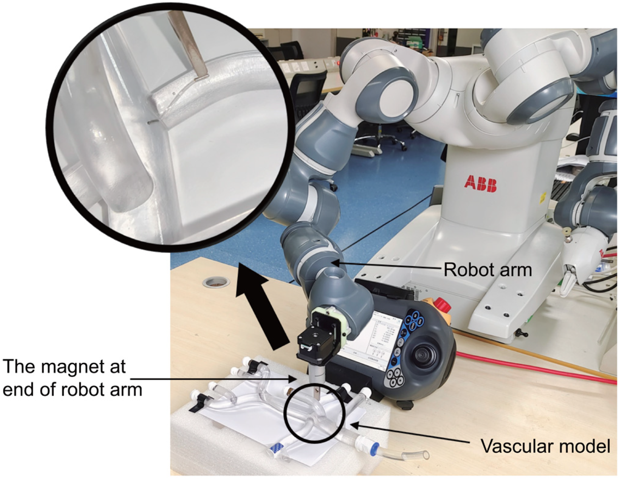 Actuators 11 00269 g006