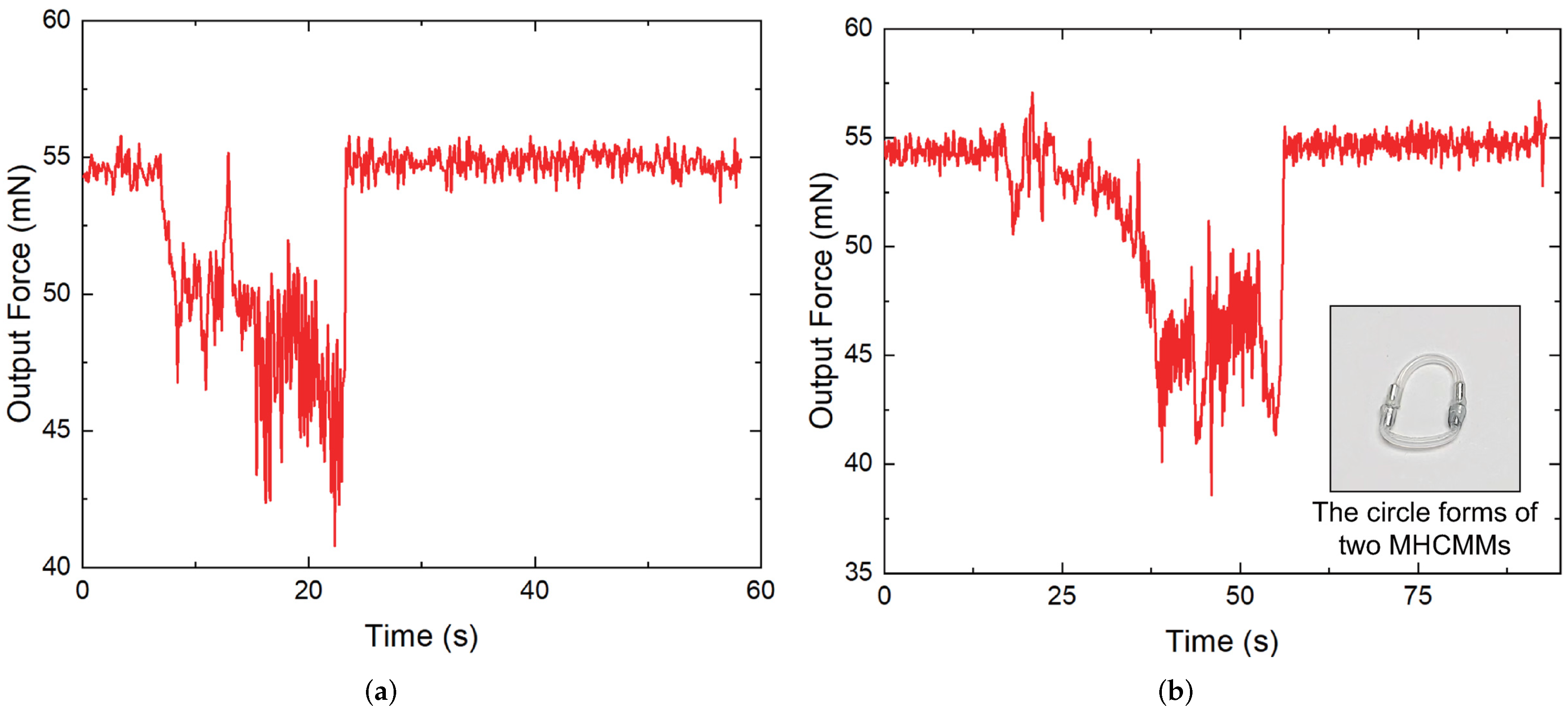 Actuators 11 00269 g014
